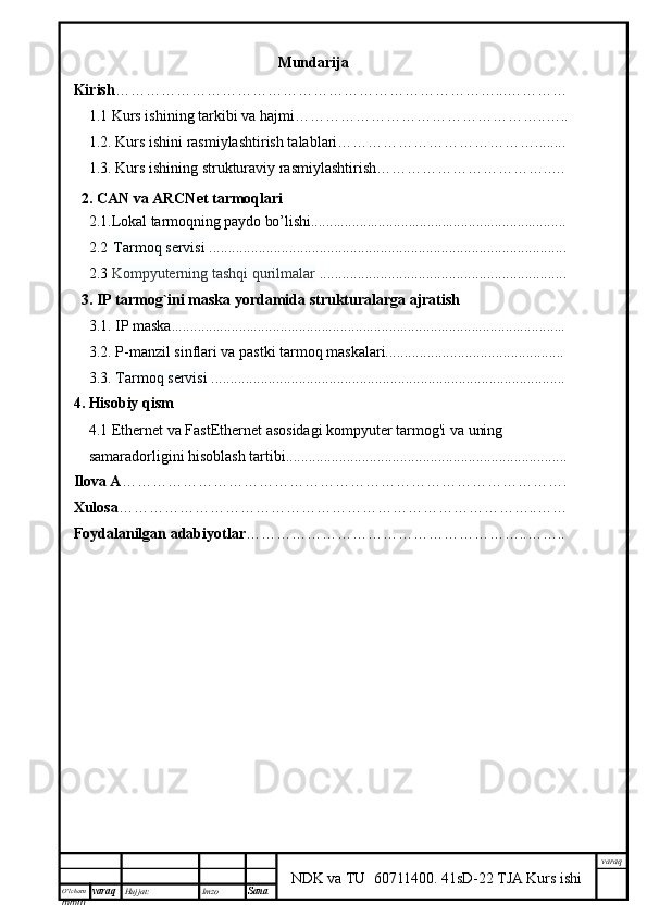 O’lcha m
mm m varaq Hujjat: Imzo
Sana  varaq
NDK va TU  60711400 .   41sD-22 TJA Kurs ishiMundarija
Kirish …………………………………………………………………...…………
1.1 Kurs ishining tarkibi va hajmi…………………………………………..…..
1.2. Kurs ishini rasmiylashtirish talablari…………………………………........
1.3. Kurs ishining strukturaviy rasmiylashtirish……………………………..…
2. CAN va ARCNet tarmoqlari
2.1. Lokal tarmoqning paydo bo’lishi....................................................................
2. 2     Tarmo q   servisi  ..............................................................................................
     2.3  Kompyuterning tashqi qurilmalar  .................................................................
3. IP tarmog`ini maska yordamida strukturalarga ajratish
3.1.  IP maska.........................................................................................................
3.2. P-manzil sinflari va pastki tarmoq maskalari...............................................
3. 3.   Tarmo q   servisi  .............................................................................................
4. Hisobiy qism
4.1 Ethernet va FastEthernet asosidagi kompyuter tarmog'i va uning 
samaradorligini hisoblash tartibi..........................................................................
Ilova A …………………………………………………………………………….
Xulosa ………………………………………………………………………..……
Foydalanilgan adabiyotlar ………………………………………………..…….. 
