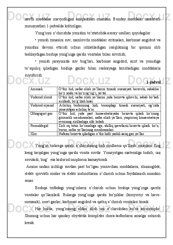 xavfli   moddalar   mavjudligini   aniqlashlari   mumkin.   Bunday   moddalar   xarakterli
xususiyatlari 1-jadvalda keltirilgan.
Yong‘inni о‘chirishda yonishni tо‘xtatishda asosiy usullari quyidagilar:
• yonish zonasini suv, namlovchi moddalar eritmalari, karbonat angidrid va
yonishni   davom   ettirish   uchun   ishlatiladigan   issiqlikning   bir   qismini   olib
tashlaydigan boshqa yong‘inga qarshi vositalar bilan sovutish;
•   yonish   jarayonida   suv   bug‘lari,   karbonat   angidrid,   azot   va   yonishga
tо‘sqinliq   qiladigan   boshqa   gazlar   bilan   reaksiyaga   kirishadigan   moddalarni
suyultirish.
1-jadval
Ammiak О‘tkir   hid,   nafas   olish   yo’llarini   tirnash   xususiyati   beruvchi,   sabablar
kо‘z yoshi va kо‘z og‘rig‘i, yо‘tal
Vodorod xlorid О‘tkir   hid,   nafas   olish   yo’llarini   juda   bezovta   qiluvchi,   sabab   bо‘ladi
xirillash, bо‘g‘ilish hissi
Vodorod siyanid Achchiq   bodomning   hidi,   tomoqdagi   tirnash   xususiyati,   og‘izda
yonayotgan achchiq ta’m
Oltingugurt gaz О‘tkir   hid,   juda   past   konsentratsiyalar   bezovta   qiladi   kо‘zning
gözenekli  membranalari,  nafas  olish yo’llari,  yuqoriroq  konsentratsiya
ovozning xirillashiga olib keladi
Formaldegid Zich   oq  tutun  kо‘rinishiga  ega,   shilliq   qavatlarni   bezovta   qiladi.   kо‘z,
burun, nafas yо‘llarining membranalari
Xlor Nafasni bezovta qiladigan о‘tkir hidli yashil-sariq gaz.yо‘llar
Yong‘in turlariga qarab, о‘chirishning turli usullarini qо‘llash  mumkin. Eng
keng tarqalgan yong‘inga qarshi  vosita suvdir. Yonayotgan materialga tushib, uni
sovutadi; bug‘  esa kislorod miqdorini kamaytiradi.
  Ammo   undan   zichligi   suvdan   past   bо‘lgan   yonuvchan   moddalarni,   shuningdek,
elektr quvvatli simlar va elektr inshootlarini о‘chirish uchun foydalanish mumkin
emas.
Boshqa   toifadagi   yong‘inlarni   о‘chirish   uchun   boshqa   yong‘inga   qarshi
vositalar   qо‘llaniladi.   Bularga   yong‘inga   qarshi   kо‘piklar   (kimyoviy   va   havo-
mexanik), inert gazlar, karbonat angidrid va qattiq о‘chirish vositalari kiradi.
Har   holda,   yong‘inning   oldini   olish   uni   о‘chirishdan   kо‘ra   arzonroqdir.
Shuning   uchun   har   qanday   obyektda   kompleks   chora-tadbirlarni   amalga   oshirish
kerak.  