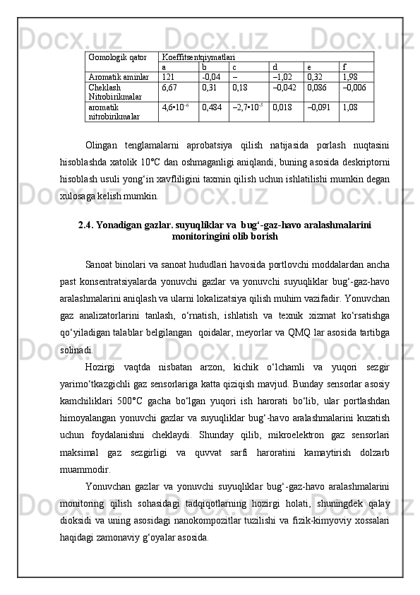 Gomologik qator Koeffitsentqiymatlari
a b c d e f
Aromatik aminlar 121 -0,04 – –1,02 0,32 1,98
Cheklash
Nitrobirikmalar 6,67 0,31 0,18 –0,042 0,086 –0,006
aromatik
nitrobirikmalar 4,6•10 -6
0,484 –2,7•10 -5
0,018 –0,091 1,08
Olingan   tenglamalarni   aprobatsiya   qilish   natijasida   porlash   nuqtasini
hisoblashda xatolik 10°C dan oshmaganligi aniqlandi, buning asosida deskriptorni
hisoblash usuli yong‘in xavfliligini taxmin qilish uchun ishlatilishi mumkin degan
xulosaga kelish mumkin. 
2.4. Yonadigan gazlar. suyuqliklar va  bug‘-gaz-havo aralashmalarini
monitoringini olib borish
Sanoat binolari va sanoat hududlari havosida portlovchi moddalardan ancha
past   konsentratsiyalarda   yonuvchi   gazlar   va   yonuvchi   suyuqliklar   bug‘-gaz-havo
aralashmalarini aniqlash va ularni lokalizatsiya qilish muhim vazifadir. Yonuvchan
gaz   analizatorlarini   tanlash,   о‘rnatish,   ishlatish   va   texnik   xizmat   kо‘rsatishga
qо‘yiladigan talablar belgilangan   qoidalar, meyorlar va QMQ lar asosida tartibga
solinadi.
Hozirgi   vaqtda   nisbatan   arzon,   kichik   о‘lchamli   va   yuqori   sezgir
yarimо‘tkazgichli gaz sensorlariga katta qiziqish mavjud. Bunday sensorlar asosiy
kamchiliklari   500°C   gacha   bо‘lgan   yuqori   ish   harorati   bо‘lib,   ular   portlashdan
himoyalangan   yonuvchi   gazlar   va  suyuqliklar   bug‘-havo   aralashmalarini   kuzatish
uchun   foydalanishni   cheklaydi.   Shunday   qilib,   mikroelektron   gaz   sensorlari
maksimal   gaz   sezgirligi   va   quvvat   sarfi   haroratini   kamaytirish   dolzarb
muammodir.
Yonuvchan   gazlar   va   yonuvchi   suyuqliklar   bug‘-gaz-havo   aralashmalarini
monitoring   qilish   sohasidagi   tadqiqotlarning   hozirgi   holati,   shuningdek   qalay
dioksidi  va uning asosidagi  nanokompozitlar  tuzilishi  va fizik-kimyoviy xossalari
haqidagi zamonaviy g‘oyalar asosida.   