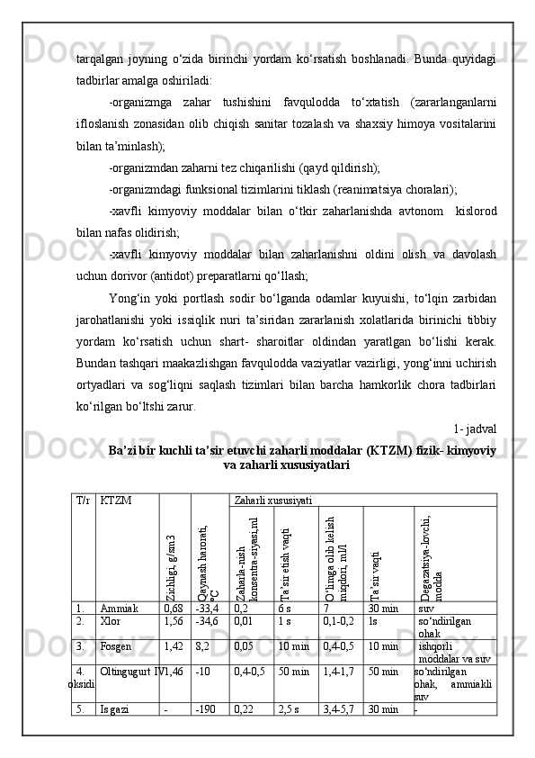 tarqalgan   joyning   о‘zida   birinchi   yordam   kо‘rsatish   boshlanadi.   Bunda   quyidagi
tadbirlar amalga oshiriladi:
-organizmga   zahar   tushishini   favqulodda   tо‘xtatish   (zararlanganlarni
ifloslanish   zonasidan   olib   chiqish   sanitar   tozalash   va   shaxsiy   himoya   vositalarini
bilan ta’minlash);
-organizmdan zaharni tez chiqarilishi (qayd qildirish);
-organizm dagi  funksional tizimlarini tiklash (reanimatsiya choralari);
-xavfli   kimyoviy   moddalar   bilan   о ‘tkir   zaharlanishda   avtonom     kislorod
bilan nafas olidirish;
-xavfli   kimyoviy   moddalar   bilan   zaharlanishni   oldini   olish   va   davolash
uchun dorivor (antidot) preparatlarni q о ‘llash ;
Yong‘in   yoki   portlash   sodir   bо‘lganda   odamlar   kuyuishi,   tо‘lqin   zarbidan
jarohatlanishi   yoki   issiqlik   nuri   ta’siridan   zararlanish   xolatlarida   birinichi   tibbiy
yordam   kо‘rsatish   uchun   shart-   sharoitlar   oldindan   yaratlgan   bо‘lishi   kerak.
Bundan tashqari maakazlishgan favqulodda vaziyatlar vazirligi, yong‘inni uchirish
ortyadlari   va   sog‘liqni   saqlash   tizimlari   bilan   barcha   hamkorlik   chora   tadbirlari
kо‘rilgan bо‘ltshi zarur. 
1- jadval
Ba’zi bir kuchli ta’sir etuvchi zaharli moddalar (KTZM) fizik- kimyoviy
va zaharli xususiyatlari
T/r KTZMZichligi, g/sm3	
Qaynash harorati,	
°C Zaharli xususiyati	Zaharla-nish	
konsentra-siyasi,ml	
Ta’sir etish vaqti	
О‘limga olib kelish	
miqdori, ml/l	
Ta’sir vaqti	
Degazatsiya-lovchi,	
modda
1. Ammiak 0,68 -33,4 0,2 6 s 7 30 min suv
2. Xlor 1,56 -34,6 0,01 1 s 0,1-0,2 1s sо‘ndirilgan
ohak
3. Fosgen 1,42 8,2 0,05 10 min 0,4-0,5 10 min ishqorli
moddalar va suv
4. Oltingugurt IV
oksidi 1,46 -10 0,4-0,5 50 min 1,4-1,7 50 min s о ‘ndirilgan
ohak,   ammiakli
suv
5. Is gazi - -190 0,22 2,5 s 3,4-5,7 30 min - 