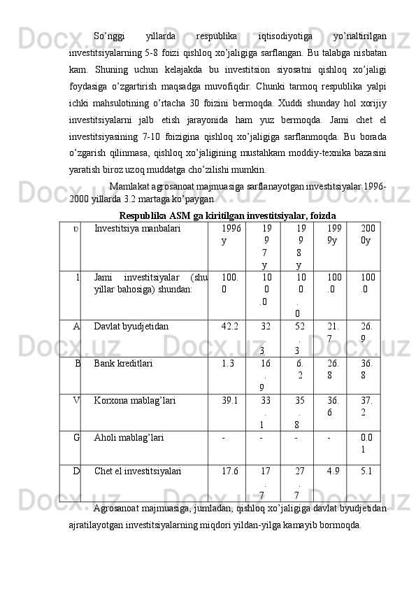 So ’ nggi   yillarda   respublika   iqtisodiyotiga   yo ’ naltirilgan
investitsiyalarning   5-8   foizi   qishloq   xo ’ jaligiga   sarflangan .   Bu   talabga   nisbatan
kam .   Shuning   uchun   kelajakda   bu   investitsion   siyosatni   qishloq   xo ’ jaligi
foydasiga   o ’ zgartirish   maqsadga   muvofiqdir .   Chunki   tarmoq   respublika   yalpi
ichki   mahsulotining   o ’ rtacha   30   foizini   bermoqda .   Xuddi   shunday   hol   xorijiy
investitsiyalarni   jalb   etish   jarayonida   ham   yuz   bermoqda .   Jami   chet   el
investitsiyasining   7-10   foizigina   qishloq   xo ’ jaligiga   sarflanmoqda .   Bu   borada
o ’ zgarish   qilinmasa ,   qishloq   xo ’ jaligining   mustahkam   moddiy - texnika   bazasini
yaratish   biroz   uzoq   muddatga   cho ’ zilishi   mumkin .
Mamlakat agrosanoat majmuasiga sarflanayotgan investitsiyalar 1996-
2000 yillarda 3.2 martaga ko’paygan
Respublika ASM ga kiritilgan investitsiyalar, foizda
ʋ Investitsiya manbalari 1996 
y 19
9
7
y 19
9
8
y 199
9y 200
0y
1 Jami   investitsiyalar   (shu
yillar bahosiga) shundan: 100.
0 10
0
.0 10
0
.
0 100
.0 100
.0
A Davlat byudjetidan 42.2 32
.
3 52
.
3 21.
7 26.
9
B Bank kreditlari 1.3 16
.
9 6.
2 26.
8 36.
8
V Korxona mablag’lari 39.1 33
.
1 35
.
8 36.
6 37.
2
G Aholi mablag’lari - - - - 0.0
1
D Chet el investitsiyalari 17.6 17
.
7 27
.
7 4.9 5.1
Agrosanoat majmuasiga, jumladan, qishloq xo’jaligiga davlat byudjetidan
ajratilayotgan investitsiyalarning miqdori yildan-yilga kamayib bormoqda. 