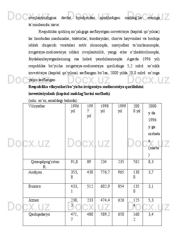 rivojlantirishgina   davlat   byudjetidan   ajratiladigan   mablag’lar   e vaziga
ta’minlanishi zarur.
Respublika qishloq xo’jaligiga sarflayotgan investitsiya (kapital qo’yilma)
lar   hisobidan   mashinalar,   traktorlar,   kombaynlar,   chorva   hayvonlari   va   boshqa
ishlab   chiqarish   vositalari   sotib   olinmoqda,   mavjudlari   ta’mirlanmoqda,
irrigatsiya-melioratsiya   ishlari   rivojlantirilib,   yangi   erlar   o’zlashtirilmoqda,
foydalanilayotganlarining   esa   holati   yaxshilanmoqda.   Agarda   1996   yili
respublika   bo’yicha   irrigatsiya-melioratsiya   qurilishiga   5,2   mlrd.   so’mlik
investitsiya  (kapital  qo’yilma)   sarflangan  bo’lsa,  2000  yilda 20,0  mlrd.  so’mga
yaqin sarflangan
Respublika viloyatlari bo’yicha irrigatsiya-melioratsiya qurilishini 
investitsiyalash (kapital mablag’larini sarflash)
(mln. so’m, amaldagi bahoda)
Viloyatlar 1996
yil 199
7
yil 1998
yil 1999
yil 200
0 yil 2000 
y.da 
1996 
y.ga 
nisbata
n 
(marta
)
Qoraqalpog’iston
R. 91,8 89 234 235 762 8,3
Andijon 353,
8 430 776,7 965 130
0 3,7
Buxoro 433,
1 512 602,9 854 135
0 3,1
Jizzax 238,
3 233 474,4 626 125
4 5,3
Qashqadaryo 471,
7 480 589,2 650 160
2 3,4 