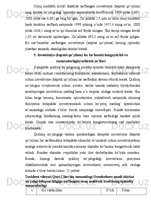 Uzoq   muddatli   kredit   shaklida   sarflangan   investitsiya   (kapital   qo’yilma)
ning shirkat xo’jaligidagi iqtisodiy samaradorlik koeffitsienti 1999 yilda 0,607;
2000 yilda esa 0,682 ga teng bo’lgan. Xo’jalikda 2,4 mln.so’mlik uzoq muddatli
bank   kreditini   sarflash   natijasida   1999   yilning   o’zida   1457,4   ming   so’m,   2000
yilda 1636,1 ming so’m qo’shimcha sof foyda olingan. Shu tariqa olingan kredit
1,65   yil   davomida   qaytarilgan.   Xo’jalikka   693,5   ming   so’m   sof   foyda   qolgan.
Bu   ma’lumotlar   sarflangan   investitsiya   (kapital   qo’yilma)   larning   iqtisodiy
jihatdan samarali ekanligidan dalolat beradi.
5. Investitsiya (kapital qo’yilma) lar ko’lamini kengaytirish va 
samaradorligini oshirish yo’llari
Kelajakda  qishloq  xo’jaligining  moddiy-texnika  bazasini   talab  darajasida
barpo etish, mehnat resurslarining bilimlarini, malakalarini, tajribalarini oshirish
uchun investitsiya (kapital qo’yilma) lar sarflashni davom ettirish kerak. Qishloq
xo’jaligini   rivojlantirish   uchun,   avvalo,   davlat   hamda   mahalliy   byudjetlardan
ajratilayotgan   investitsion   mablag’larni   o’z   vaqtida   olishga   erishish   kerak.   Shu
bilan   birga   tarmoq,   korxonalar   iqtisodiyotini   yuksaltirish   natijasida   ularning
faoliyatini   kelajakda   investitsiyalash   uchun   ko’proq   mablag’   ajratilishini
ta’minlashga   alohida   e’tibor   berish   maqsadga   muvofiqdir.   Bunda   korxonalar
ixtiyoridagi   fondlarning   mablag’larini   ham   oqilona   sarflashga   harakat   qilish
kerak.   Chunki   ular   investitsiyalar   ko’lamini   kengaytirishning   real   manbalari
hisobanadi.
Qishloq   xo’jaligiga   talabni   qondiradigan   darajada   investitsiya   (kapital
qo’yilma) lar sarflanishini kelajakda ishonchli ta’minlash uchun investitsiyalarni
amalga oshiruvchi yuridik hamda jismoniy shaxslar ko’lamini kengaytirish talab
etiladi.   Bunday   shaxslar   respublika   yoki   chet   davlatlardan   bo’lishi   mumkin.
Bunda,   hozirgi   davrda   qishloq   xo’jaligidagi   investitsion   jarayonni
shakllantirishda   sust   qatnashayotgan   investorlarni   intensivroq   jalb   e tishg a
alohida e’tibor berish lozim. 21-jadval
Toshkent viloyati Quyi Chirchiq tumanidagi Oxunboboev nomli shirkat 
xo’jaligi dehqonchiligiga sarflangan uzoq muddatli kreditning iqtisodiy 
samaradorligi
ʋ Ko’rsatkichlar O’lch  Yillar 