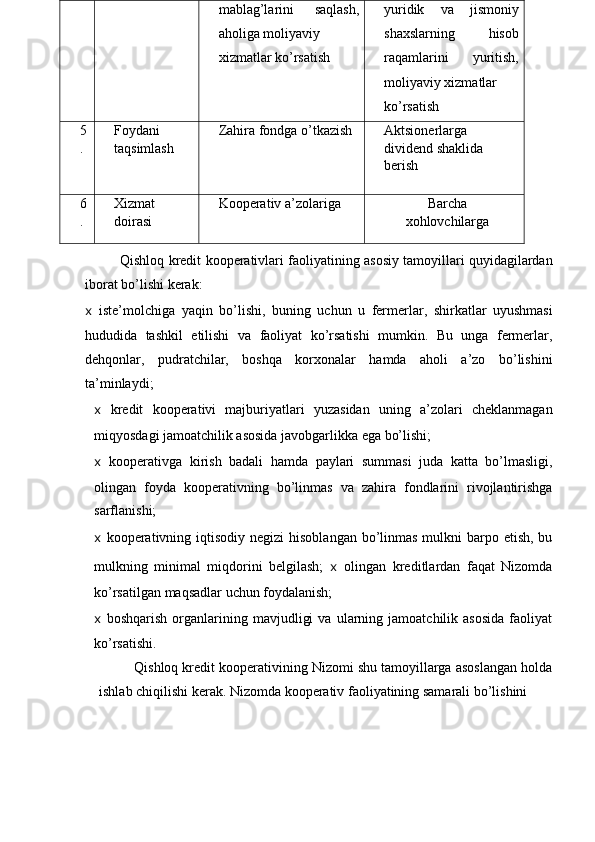 Qishloq   kredit   kooperativlari   faoliyatining   asosiy   tamoyillari   quyidagilardan
iborat   bo ’ lishi   kerak :
x   iste ’ molchiga   yaqin   bo ’ lishi ,   buning   uchun   u   fermerlar ,   shirkatlar   uyushmasi
hududida   tashkil   etilishi   va   faoliyat   ko ’ rsatishi   mumkin .   Bu   unga   fermerlar,
dehqonlar,   pudratchilar,   boshqa   korxonalar   hamda   aholi   a’zo   bo’lishini
ta’minlaydi;
x   kredit   kooperativi   majburiyatlari   yuzasidan   uning   a’zolari   cheklanmagan
miqyosdagi jamoatchilik asosida javobgarlikka ega bo’lishi;
x   kooperativga   kirish   badali   hamda   paylari   summasi   juda   katta   bo’lmasligi,
olingan   foyda   kooperativning   bo’linmas   va   zahira   fondlarini   rivojlantirishga
sarflanishi;
x   kooperativning iqtisodiy  negizi  hisoblangan bo’linmas mulkni  barpo etish, bu
mulkning   minimal   miqdorini   belgilash;   x   olingan   kreditlardan   faqat   Nizomda
ko’rsatilgan maqsadlar uchun foydalanish;
x   boshqarish   organlarining   mavjudligi   va   ularning   jamoatchilik  asosida   faoliyat
ko’rsatishi.
Qishloq kredit kooperativining Nizomi shu tamoyillarga asoslangan holda
ishlab chiqilishi kerak. Nizomda kooperativ faoliyatining samarali bo’lishini mablag’larini   saqlash,
aholiga moliyaviy
xizmatlar ko’rsatish yuridik   va   jismo niy
shaxslarning   hisob
raqamlarini   yuritish,
moliyaviy xizmatlar
ko’rsatish
5
. Foydani 
taqsimlash Zahira fondga o’tkazish Aktsionerlarga
dividend shaklida
berish
6
. Xizmat 
doirasi Kooperativ a’zolariga Barcha
xohlovchilarga