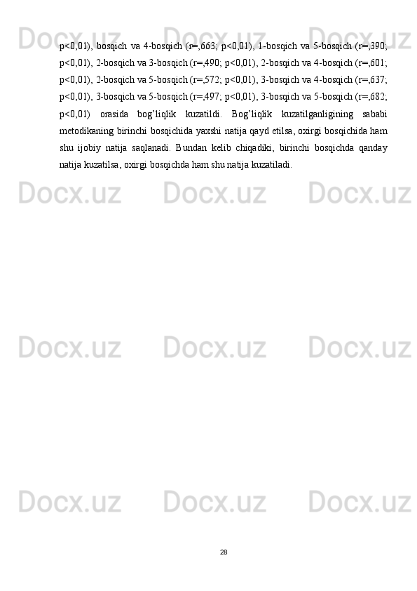 p <0,01),   bosqich   va   4- bosqich   ( r = ,663;   p <0,01),   1- bosqich   va   5- bosqich   ( r = ,390;
p <0,01),  2- bosqich   va  3- bosqich  ( r = ,490;  p <0,01),  2- bosqich   va  4- bosqich  ( r = ,601;
p <0,01),  2- bosqich   va  5- bosqich  ( r = ,572;  p <0,01),  3- bosqich   va  4- bosqich  ( r = ,637;
p <0,01),  3- bosqich   va  5- bosqich  ( r = ,497;  p <0,01),  3- bosqich   va  5- bosqich  ( r = ,682;
p <0,01)   orasida   bog ’ liqlik   kuzatildi .   Bog ’ liqlik   kuzatilganligining   sababi
metodikaning   birinchi   bosqichida   yaxshi   natija   qayd   etilsa ,   oxirgi   bosqichida   ham
shu   ijobiy   natija   saqlanadi .   Bundan   kelib   chiqadiki ,   birinchi   bosqichda   qanday
natija   kuzatilsa ,  oxirgi   bosqichda   ham   shu   natija   kuzatiladi .
28 