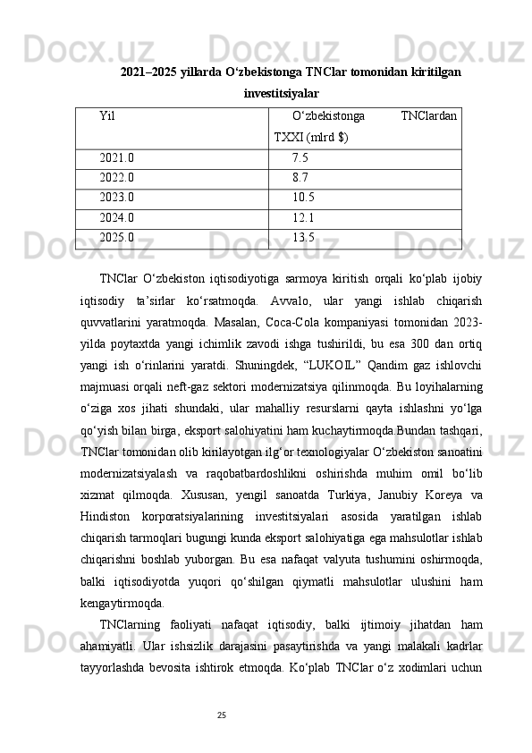252021–2025 yillarda O‘zbekistonga TNClar tomonidan kiritilgan
investitsiyalar
Yil O‘zbekistonga   TNClardan
TXXI (mlrd $)
2021.0 7.5
2022.0 8.7
2023.0 10.5
2024.0 12.1
2025.0 13.5
TNClar   O‘zbekiston   iqtisodiyotiga   sarmoya   kiritish   orqali   ko‘plab   ijobiy
iqtisodiy   ta’sirlar   ko‘rsatmoqda.   Avvalo,   ular   yangi   ishlab   chiqarish
quvvatlarini   yaratmoqda.   Masalan,   Coca-Cola   kompaniyasi   tomonidan   2023-
yilda   poytaxtda   yangi   ichimlik   zavodi   ishga   tushirildi,   bu   esa   300   dan   ortiq
yangi   ish   o‘rinlarini   yaratdi.   Shuningdek,   “LUKOIL”   Qandim   gaz   ishlovchi
majmuasi  orqali   neft-gaz  sektori   modernizatsiya   qilinmoqda.  Bu  loyihalarning
o‘ziga   xos   jihati   shundaki,   ular   mahalliy   resurslarni   qayta   ishlashni   yo‘lga
qo‘yish bilan birga, eksport salohiyatini ham kuchaytirmoqda.Bundan tashqari,
TNClar tomonidan olib kirilayotgan ilg‘or texnologiyalar O‘zbekiston sanoatini
modernizatsiyalash   va   raqobatbardoshlikni   oshirishda   muhim   omil   bo‘lib
xizmat   qilmoqda.   Xususan,   yengil   sanoatda   Turkiya,   Janubiy   Koreya   va
Hindiston   korporatsiyalarining   investitsiyalari   asosida   yaratilgan   ishlab
chiqarish tarmoqlari bugungi kunda eksport salohiyatiga ega mahsulotlar ishlab
chiqarishni   boshlab   yuborgan.   Bu   esa   nafaqat   valyuta   tushumini   oshirmoqda,
balki   iqtisodiyotda   yuqori   qo‘shilgan   qiymatli   mahsulotlar   ulushini   ham
kengaytirmoqda.
TNClarning   faoliyati   nafaqat   iqtisodiy,   balki   ijtimoiy   jihatdan   ham
ahamiyatli.   Ular   ishsizlik   darajasini   pasaytirishda   va   yangi   malakali   kadrlar
tayyorlashda   bevosita   ishtirok   etmoqda.   Ko‘plab   TNClar   o‘z   xodimlari   uchun 