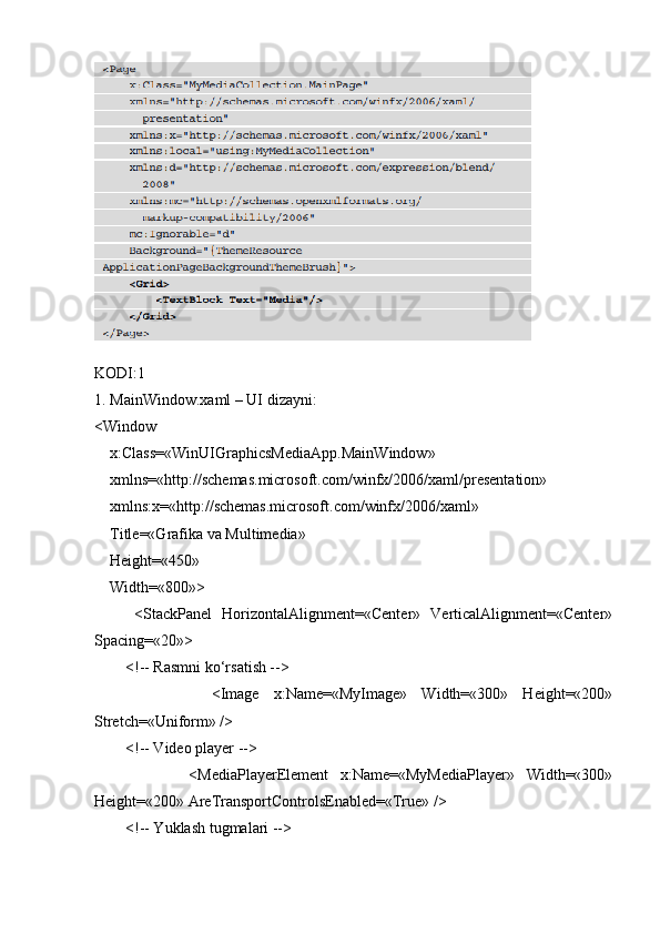 KODI:1
1. MainWindow.xaml – UI dizayni:
<Window
    x:Class=«WinUIGraphicsMediaApp.MainWindow»
    xmlns=«http://schemas.microsoft.com/winfx/2006/xaml/presentation»
    xmlns:x=«http://schemas.microsoft.com/winfx/2006/xaml»
    Title=«Grafika va Multimedia»
    Height=«450»
    Width=«800»>
        <StackPanel   HorizontalAlignment=«Center»   VerticalAlignment=«Center»
Spacing=«20»>
        <!-- Rasmni ko‘rsatish -->
                <Image   x:Name=«MyImage»   Width=«300»   Height=«200»
Stretch=«Uniform» />
        <!-- Video player -->
                <MediaPlayerElement   x:Name=«MyMediaPlayer»   Width=«300»
Height=«200» AreTransportControlsEnabled=«True» />
        <!-- Yuklash tugmalari --> 