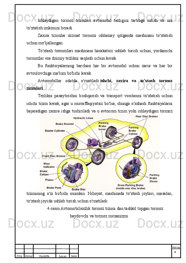 O’zg. Varoq Hujjat№.
Imzo Sana Varoq
 Ishlaydigan   tormoz   tizimlari   avtomobil   tezligini   tartibga   solish   va   uni
to'xtatish imkonini beradi.
Zaxira   tizimlar   xizmat   tormozi   ishlamay   qolganda   mashinani   to'xtatish
uchun mo'ljallangan.
To'xtash   tormozlari   mashinani   harakatsiz   ushlab   turish   uchun,   yordamchi
tormozlar esa doimiy tezlikni saqlash uchun kerak.
Bu   funktsiyalarning   barchasi   har   bir   avtomobil   uchun   zarur   va   har   bir
avtoulovchiga ma'lum bo'lishi kerak.
Avtomobillar   odatda   o'rnatiladi   ishchi,   zaxira   va   to'xtash   tormoz
tizimlari .
Tezlikni   pasaytirishni   boshqarish   va   transport   vositasini   to'xtatish   uchun
ishchi tizim kerak, agar u muvaffaqiyatsiz bo'lsa, shunga o'xshash  funktsiyalarni
bajaradigan zaxira ishga tushiriladi  va u avtonom  tizim  yoki  ishlaydigan  tormoz
tizimining   o'zi   bo'lishi   mumkin.   Nihoyat,   mashinada   to'xtash   joylari,   masalan,
to'xtash joyida ushlab turish uchun o'rnatiladi.
4-rasm.Avtomobilsozlik   tormoz tizimi   dan tashkil topgan   tormoz
haydovchi va tormoz mexanizmi .
9 