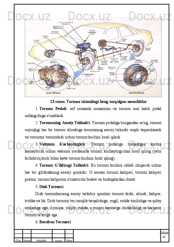 O’zg. Varoq Hujjat№.
Imzo Sana Varoq
 13-rasm. Tormoz tizimidagi keng tarqalgan nosozliklar
1.   Tormoz   Pedali :   sof   mexanik   mexanizm   va   tormoz   nuri   kaliti   pedal
ushlagichiga o'rnatiladi.
2.   Tormozning Asosiy Tsilindri : Tormoz pedaliga bosgandan so'ng, tormoz
suyuqligi har bir tormoz silindriga tormozning asosiy tsilindri orqali taqsimlanadi
va tormozni tormozlash uchun tormoz kuchini hosil qiladi.
3.   Vakuum   Kuchaytirgich :   Tormoz   pedaliga   tushadigan   kuchni
kamaytirish  uchun  vakuum   yordamida  tormoz  kuchaytirgichini  hosil   qiling (ya'ni
kichikroq kuch bilan katta tormoz kuchini hosil qiling).
4.   Tormoz G'ildiragi  Tsilindri :  Bu tormoz kuchini  ishlab chiqarish uchun
har   bir   g'ildirakning   asosiy   qismidir.   U   asosan   tormoz   kaliperi,   tormoz   kaliperi
pistoni, tormoz kaliperini o'rnatuvchi braket va boshqalardan iborat.
5.   Disk Tormozi
Disk   tormozlarining   asosiy   tarkibiy   qismlari   tormoz   diski,   silindr,   kaliper,
trubka va hk. Disk tormozi tez issiqlik tarqalishiga, engil, sodda tuzilishga va qulay
sozlashga ega. Ayniqsa, yuqori yukda, u yuqori haroratga chidamliligi va barqaror
tormoz ta'siriga ega.
6.   Baraban Tormozi
31