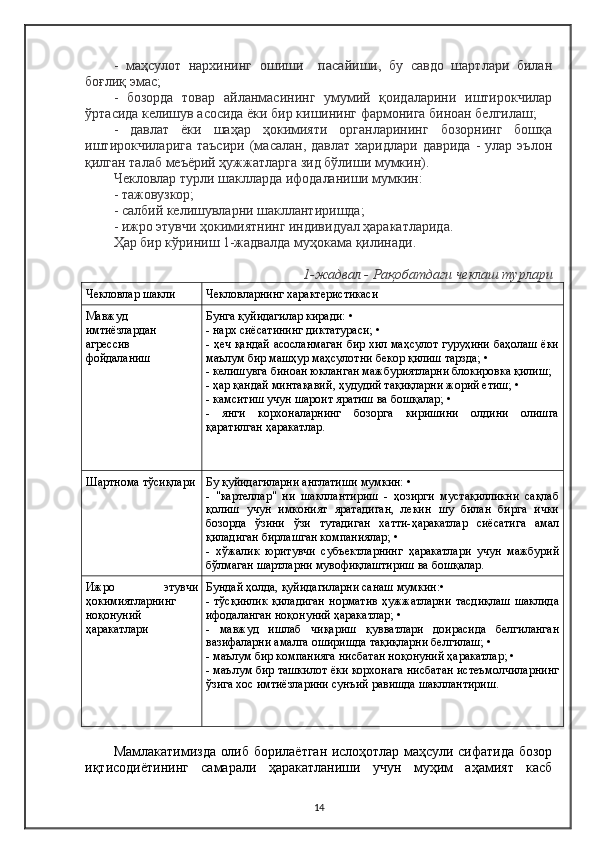 -   маҳсулот   нархининг   ошиши     пасайиши,   бу   савдо   шартлари   билан
боғлиқ эмас;
-   бозорда   товар   айланмасининг   умумий   қоидаларини   иштирокчилар
ўртасида келишув асосида ёки бир кишининг фармонига биноан белгилаш;
-   давлат   ёки   шаҳар   ҳокимияти   органларининг   бозорнинг   бошқа
иштирокчиларига   таъсири   (масалан,  давлат   харидлари   даврида   -   улар   эълон
қилган талаб меъёрий ҳужжатларга зид бўлиши мумкин).
Чекловлар турли шаклларда ифодаланиши мумкин:
- тажовузкор;
- салбий келишувларни шакллантиришда;
- ижро этувчи ҳокимиятнинг индивидуал ҳаракатларида.
Ҳар бир кўриниш 1-жадвалда муҳокама қилинади.
1-жадвал - Рақобатдаги чеклаш турлари
Чекловлар шакли Чекловларнинг характеристикаси
Мавжуд
имтиёзлардан
агрессив
фойдаланиш Бунга қуйидагилар киради: •
- нарх сиёсатининг диктатураси; •
- ҳеч қандай асосланмаган бир хил маҳсулот гуруҳини баҳолаш ёки
маълум бир машҳур маҳсулотни бекор қилиш тарзда; •
- келишувга биноан юкланган мажбуриятларни блокировка қилиш;
- ҳар қандай минтақавий ,  ҳудудий тақиқларни жорий етиш; •
- камситиш учун шароит яратиш ва бошқалар; •
-   янги   корхоналарнинг   бозорга   киришини   олдини   олишга
қаратилган ҳаракатлар.
Шартнома тўсиқлари Бу қуйидагиларни англатиши мумкин: •
-   "картеллар"   ни   шакллантириш   -   ҳозирги   мустақилликни   сақлаб
қолиш   учун   имконият   яратадиган,   лекин   шу   билан   бирга   ички
бозорда   ўзини   ўзи   тутадиган   хатти-ҳаракатлар   сиёсатига   амал
қиладиган бирлашган компаниялар; •
-   хўжалик   юритувчи   субъектларнинг   ҳаракатлари   учун   мажбурий
бўлмаган шартларни мувофиқлаштириш ва бошқалар.
Ижро   э тувчи
ҳокимиятларнинг
ноқонуний
ҳаракатлари Бундай ҳолда, қуйидагилар ни санаш мумкин :•
-  тўсқинлик   қиладиган   норматив   ҳужжатларни   тасдиқлаш   шаклида
ифодаланган ноқонуний ҳаракатлар; •
-   мавжуд   ишлаб   чиқариш   қувватлари   доирасида   белгиланган
вазифаларни амалга оширишда тақиқларни белгилаш; •
- маълум бир компанияга нисбатан ноқонуний ҳаракатлар; •
- маълум бир ташкилот ёки корхонага нисбатан истеъмолчиларнинг
ўзига хос имтиёзларини сунъий равишда шакллантириш.
Мамлакатимизда олиб борилаётган ислоҳотлар маҳсули сифатида бозор
иқтисодиётининг   самарали   ҳаракатланиши   учун   муҳим   аҳамият   касб
14