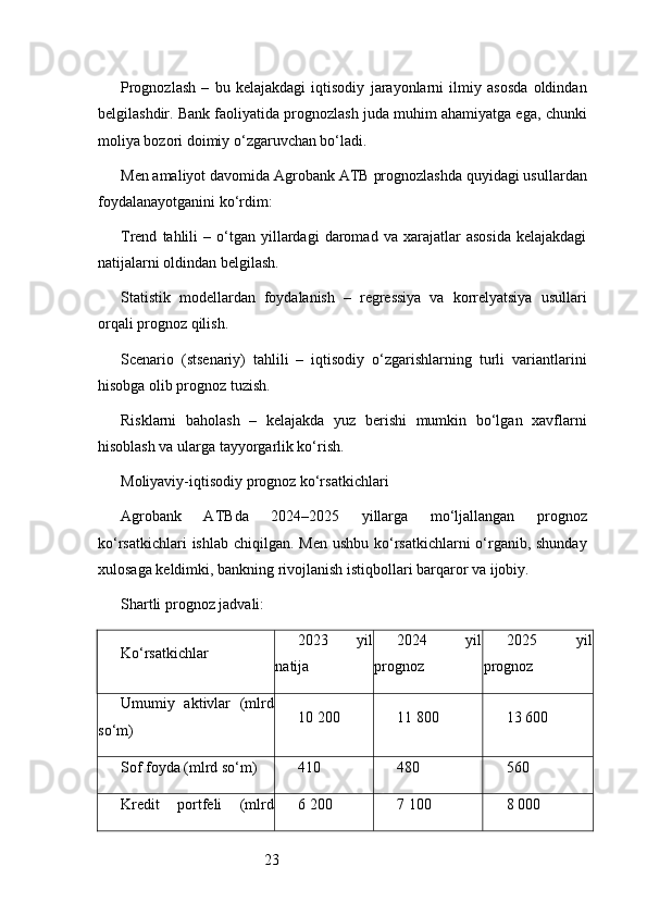 23Prognozlash   –   bu   kelajakdagi   iqtisodiy   jarayonlarni   ilmiy   asosda   oldindan
belgilashdir. Bank faoliyatida prognozlash juda muhim ahamiyatga ega, chunki
moliya bozori doimiy o‘zgaruvchan bo‘ladi.
Men amaliyot davomida  Agrobank ATB  prognozlashda quyidagi usullardan
foydalanayotganini ko‘rdim:
Trend   tahlili   –  o‘tgan  yillardagi   daromad   va   xarajatlar   asosida   kelajakdagi
natijalarni oldindan belgilash.
Statistik   modellardan   foydalanish   –   regressiya   va   korrelyatsiya   usullari
orqali prognoz qilish.
Scenario   (stsenariy)   tahlili   –   iqtisodiy   o‘zgarishlarning   turli   variantlarini
hisobga olib prognoz tuzish.
Risklarni   baholash   –   kelajakda   yuz   berishi   mumkin   bo‘lgan   xavflarni
hisoblash va ularga tayyorgarlik ko‘rish.
Moliyaviy-iqtisodiy prognoz ko‘rsatkichlari
Agrobank   ATB da   2024–2025   yillarga   mo‘ljallangan   prognoz
ko‘rsatkichlari  ishlab chiqilgan. Men ushbu ko‘rsatkichlarni o‘rganib, shunday
xulosaga keldimki, bankning rivojlanish istiqbollari barqaror va ijobiy.
Shartli prognoz jadvali:
Ko‘rsatkichlar 2023   yil
natija 2024   yil
prognoz 2025   yil
prognoz
Umumiy   aktivlar   (mlrd
so‘m) 10 200 11 800 13 600
Sof foyda (mlrd so‘m) 410 480 560
Kredit   portfeli   (mlrd 6 200 7 100 8 000 