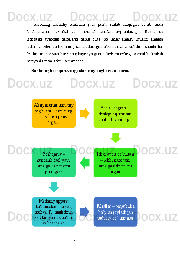 5Bankning   tashkiliy   tuzilmasi   juda   puxta   ishlab   chiqilgan   bo‘lib,   unda
boshqaruvning   vertikal   va   gorizontal   tizimlari   uyg‘unlashgan.   Boshqaruv
kengashi   strategik   qarorlarni   qabul   qilsa,   bo‘limlar   amaliy   ishlarni   amalga
oshiradi. Men bu tizimning samaradorligini o‘zim amalda ko‘rdim, chunki har
bir bo‘lim o‘z vazifasini aniq bajarayotgani tufayli mijozlarga xizmat ko‘rsatish
jarayoni tez va sifatli kechmoqda.
Bankning boshqaruv organlari quyidagilardan iborat:Aksiyadorlar umumiy 
yig‘ilishi – bankning 	
oliy boshqaruv 	
organi.	
Bank kengashi – 
strategik qarorlarni 
qabul qiluvchi organ.
Ichki audit qo‘mitasi 	
– ichki nazoratni 
amalga oshiruvchi 	
organ.	
Boshqaruv – 	
kundalik faoliyatni 
amalga oshiruvchi 	
ijro organi.	
Markaziy apparat 	
bo‘linmalari – kredit, 
moliya, IT, marketing, 
kadrlar, yuridik bo‘lim 	
va boshqalar.	
Filiallar – respublika 
bo‘ylab joylashgan 
hududiy bo‘linmalar. 