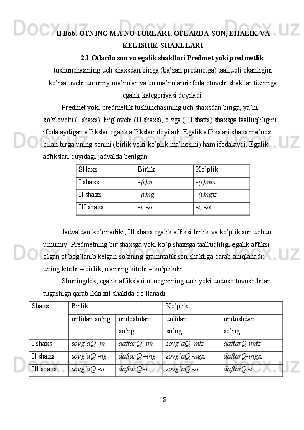 II   Bob. OTNING MA`NO TURLARI . OTLARDA SON, EHALIK VA
KELISHIK SHAKLLARI
2.1 Otlarda son va egalik shakllari Predmet yoki predmetlik
tushunchasining uch shaxsdan biriga (ba’zan predmetga) taalluqli ekanligini
ko’rsatuvchi umumiy ma’nolar va bu ma’nolarni ifoda etuvchi shakllar tizimiga
egalik kategoriyasi deyiladi.
Predmet yoki predmetlik tushunchasining uch shaxsdan biriga, ya’ni 
so’zlovchi (I shaxs), tinglovchi (II shaxs), o’zga (III shaxs) shaxsga taalluqliligini 
ifodalaydigan affikslar egalik affikslari deyiladi. Egalik affikslari shaxs ma’nosi 
bilan birga uning sonini (birlik yoki ko’plik ma’nosini) ham ifodalaydi.  Egalik 
affikslari quyidagi jadvalda berilgan.
SHaxs  Birlik  Ko’plik
I shaxs -(i)m -(i)miz
II shaxs -(i)ng -(i)ngiz
III shaxs -i, -si -i, -si
Jadvaldan   ko ’ rinadiki ,  III   shaxs   egalik   affiksi   birlik   va   ko ’ plik   son   uchun  
umumiy .  Predmetning   bir   shaxsga   yoki   ko ’ p   shaxsga   taalluqliligi   egalik   affiksi  
olgan   ot   bog ’ lanib   kelgan   so ’ zning   grammatik   son   shakliga   qarab   aniqlanadi : 
uning   kitobi  –  birlik ,  ularning   kitobi  –  ko ’ plikdir .
Shuningdek, egalik affikslari ot negizining unli yoki undosh tovush bilan 
tugashiga qarab ikki xil shaklda qo’ llanadi. 
S h axs Birlik Ko’plik
unlidan so’ng undoshdan 
so’ng unlidan 
so’ng undoshdan 
so’ng
I shaxs sovg’a Q  -m daftar Q  -im sovg’a Q  -miz daftar Q -imiz
II shaxs sovg’a Q  -ng daftar Q  –ing sovg’a Q  -ngiz daftar Q -ingiz
III shaxs sovg’a Q  -si daftar Q  -i sovg’a Q  -si daftar Q  -i
18 