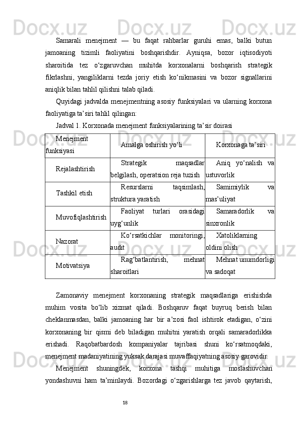 18Samarali   menejment   —   bu   faqat   rahbarlar   guruhi   emas,   balki   butun
jamoaning   tizimli   faoliyatini   boshqarishdir.   Ayniqsa,   bozor   iqtisodiyoti
sharoitida   tez   o‘zgaruvchan   muhitda   korxonalarni   boshqarish   strategik
fikrlashni,   yangiliklarni   tezda   joriy   etish   ko‘nikmasini   va   bozor   signallarini
aniqlik bilan tahlil qilishni talab qiladi.
Quyidagi  jadvalda  menejmentning  asosiy  funksiyalari   va ularning korxona
faoliyatiga ta’siri tahlil qilingan:
Jadval 1. Korxonada menejment funksiyalarining ta’sir doirasi
Menejment
funksiyasi Amalga oshirish yo‘li Korxonaga ta’siri
Rejalashtirish Strategik   maqsadlar
belgilash, operatsion reja tuzish Aniq   yo‘nalish   va
ustuvorlik
Tashkil etish Resurslarni   taqsimlash,
struktura yaratish Samimiylik   va
mas’uliyat
Muvofiqlashtirish Faoliyat   turlari   orasidagi
uyg‘unlik Samaradorlik   va
sinxronlik
Nazorat Ko‘rsatkichlar   monitoringi,
audit Xatoliklarning
oldini olish
Motivatsiya Rag‘batlantirish,   mehnat
sharoitlari Mehnat unumdorligi
va sadoqat
Zamonaviy   menejment   korxonaning   strategik   maqsadlariga   erishishda
muhim   vosita   bo‘lib   xizmat   qiladi.   Boshqaruv   faqat   buyruq   berish   bilan
cheklanmasdan,   balki   jamoaning   har   bir   a’zosi   faol   ishtirok   etadigan,   o‘zini
korxonaning   bir   qismi   deb   biladigan   muhitni   yaratish   orqali   samaradorlikka
erishadi.   Raqobatbardosh   kompaniyalar   tajribasi   shuni   ko‘rsatmoqdaki,
menejment madaniyatining yuksak darajasi muvaffaqiyatning asosiy garovidir.
Menejment   shuningdek,   korxona   tashqi   muhitiga   moslashuvchan
yondashuvni   ham   ta’minlaydi.   Bozordagi   o‘zgarishlarga   tez   javob   qaytarish, 