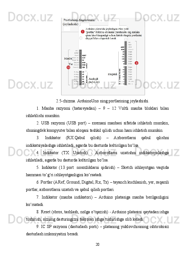 2.5-chizma. ArduinoUno ning portlarining joylashishi.
1.   Manba   razyomi   (batareyadan)   –   9   –   12   Voltli   manba   bloklari   bilan
ishlatilishi mumkin.
2.   USB   razyomi   (USB   port)   –   sxemani   manbasi   sifatida   ishlatish   mumkin,
shuningdek kompyuter bilan aloqani tashkil qilish uchun ham ishlatish mumkin.
3.   Indikator   (RX:Qabul   qilish)   –   Axborotlarni   qabul   qilishni
indikatsiyalashga ishlatiladi, agarda bu dasturda keltirilgan bо‘lsa.
4.   Indikator   (TX:   Uzatish)   -   Axborotlarni   uzatishni   indikatsiyalashga
ishlatiladi, agarda bu dasturda keltirilgan bо‘lsa.
5.   Indikator   (13   port:   nosozliklarni   qidirish)   –   Sketch   ishlayotgan   vaqtida
hammasi tо‘g‘ri ishlayotganligini kо‘rsatadi.
6. Portlar (ARef, Ground, Digital, Rx, Tx) – tayanch kuchlanish, yer, raqamli
portlar, axborotlarni uzatish va qabul qilish portlari.
7.   Indikator   (manba   indikatori)   –   Arduino   platasiga   manba   berilganligini
kо‘rsatadi.
8. Reset (sbros, tashlash, nolga о‘tqazish) - Arduino platasini qaytadan ishga
tushirish, sizning dasturingizni takroran ishga tushirishga olib keladi.
9. IC SP razyomi (dasturlash porti)  – plataning yuklovchisining ishtirokisiz
dasturlash imkoniyatini beradi.
20 