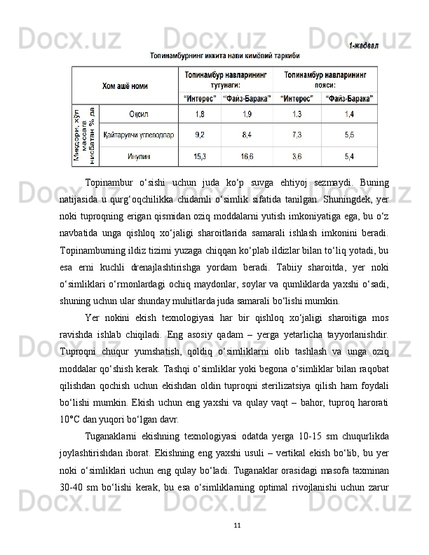 Topinambur   o‘sishi   uchun   juda   ko‘p   suvga   ehtiyoj   sezmaydi.   Buning
natijasida   u   qurg‘oqchilikka   chidamli   o‘simlik   sifatida   tanilgan.   Shuningdek,   yer
noki tuproqning erigan qismidan oziq moddalarni yutish imkoniyatiga ega, bu o‘z
navbatida   unga   qishloq   xo‘jaligi   sharoitlarida   samarali   ishlash   imkonini   beradi.
Topinamburning ildiz tizimi yuzaga chiqqan ko‘plab ildizlar bilan to‘liq yotadi, bu
esa   erni   kuchli   drenajlashtirishga   yordam   beradi.   Tabiiy   sharoitda,   yer   noki
o‘simliklari   o‘rmonlardagi   ochiq   maydonlar,   soylar   va   qumliklarda   yaxshi   o‘sadi,
shuning uchun ular shunday muhitlarda juda samarali bo‘lishi mumkin.
Yer   nokini   ekish   texnologiyasi   har   bir   qishloq   xo‘jaligi   sharoitiga   mos
ravishda   ishlab   chiqiladi.   Eng   asosiy   qadam   –   yerga   yetarlicha   tayyorlanishdir.
Tuproqni   chuqur   yumshatish,   qoldiq   o‘simliklarni   olib   tashlash   va   unga   oziq
moddalar qo‘shish kerak. Tashqi o‘simliklar yoki begona o‘simliklar bilan raqobat
qilishdan   qochish   uchun   ekishdan   oldin   tuproqni   sterilizatsiya   qilish   ham   foydali
bo‘lishi   mumkin.   Ekish   uchun   eng   yaxshi   va   qulay   vaqt   –   bahor,   tuproq   harorati
10°C dan yuqori bo‘lgan davr.
Tuganaklarni   ekishning   texnologiyasi   odatda   yerga   10-15   sm   chuqurlikda
joylashtirishdan   iborat.   Ekishning   eng   yaxshi   usuli   –  vertikal   ekish   bo‘lib,  bu   yer
noki o‘simliklari uchun eng qulay bo‘ladi. Tuganaklar orasidagi  masofa taxminan
30-40   sm   bo‘lishi   kerak,   bu   esa   o‘simliklarning   optimal   rivojlanishi   uchun   zarur
11 