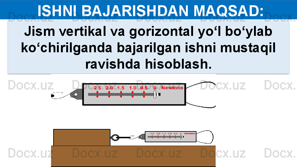   ISHNI BAJARISHDAN MAQSAD:
Jism vertikal va gorizontal yo‘l bo‘ylab 
ko‘chirilganda bajarilgan ishni mustaqil 
ravishda hisoblash.  