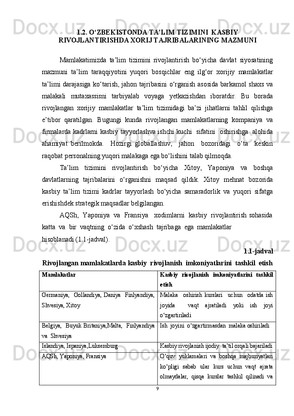 1.2. O‘ZBEKISTONDA TA’LIM TIZIMINI  KASBIY
RIVOJLANTIRISHDA XORIJ TAJRIBALARINING MAZMUNI
Mamlakatimizda   ta’lim   tizimini   rivojlantirish   bo‘yicha   davlat   siyosatining
mazmuni   ta’lim   taraqqiyotini   yuqori   bosqichlar   eng   ilg‘or   xorijiy   mamlakatlar
ta’limi darajasiga ko‘tarish, jahon tajribasini o‘rganish asosida barkamol shaxs va
malakali   mutaxassisni   tarbiyalab   voyaga   yetkazishdan   iboratdir.   Bu   borada
rivojlangan   xorijiy   mamlakatlar   ta’lim   tizimidagi   ba’zi   jihatlarni   tahlil   qilishga
e’tibor   qaratilgan.   Bugungi   kunda   rivojlangan   mamlakatlarning   kompaniya   va
firmalarda kadrlarni kasbiy tayyorlashva ishchi kuchi   sifatini   oshirishga   alohida
ahamiyat   berilmokda.     Hozirgi   globallashuv,     jahon     bozoridagi     o‘ta     keskin
raqobat personalning yuqori malakaga ega bo‘lishini talab qilmoqda. 
Ta’lim   tizimini   rivojlantirish   bo‘yicha   Xitoy,   Yaponiya   va   boshqa
davlatlarning   tajribalarini   o‘rganishni   maqsad   qildik.   Xitoy   mehnat   bozorida
kasbiy   ta’lim   tizimi   kadrlar   tayyorlash   bo‘yicha   samaradorlik   va   yuqori   sifatga
erishishdek strategik maqsadlar belgilangan.
AQSh,  Yaponiya  va  Fransiya   xodimlarni  kasbiy  rivojlantirish sohasida
katta  va  bir  vaqtning  o‘zida  o‘xshash  tajribaga  ega  mamlakatlar 
hisoblanadi (1. 1 -jadval). 
1. 1 -jadval
Rivojlangan mamlakatlarda kasbiy  rivojlanish  imkoniyatlarini  tashkil  etish
Mamlakatlar Kasbiy   rivojlanish   imkoniyatlarini   tashkil
etish
Germaniya,   Gollandiya,  Daniya    Finlyandiya,
Shvesiya, Xitoy Malaka     oshirish   kurslari     uchun     odatda   ish
joyida     vaqt   ajratiladi   yoki   ish   joyi
o‘zgartiriladi
Belgiya,   Buyuk Britaniya,Malta,   Finlyandiya
va  Shvesiya Ish  joyini  o‘zgartirmasdan  malaka oshiriladi
Islandiya, Ispaniya,Luksemburg Kasbiy rivojlanish ijodiy  ta’til orqali bajariladi
AQSh, Yaponiya, Fransiya O‘quv   yuklamalari   va   boshqa   majburiyatlari
ko‘pligi   sabab   ular   kurs   uchun   vaqt   ajrata
olmaydalar,   qisqa   kurslar   tashkil   qilinadi   va
9 