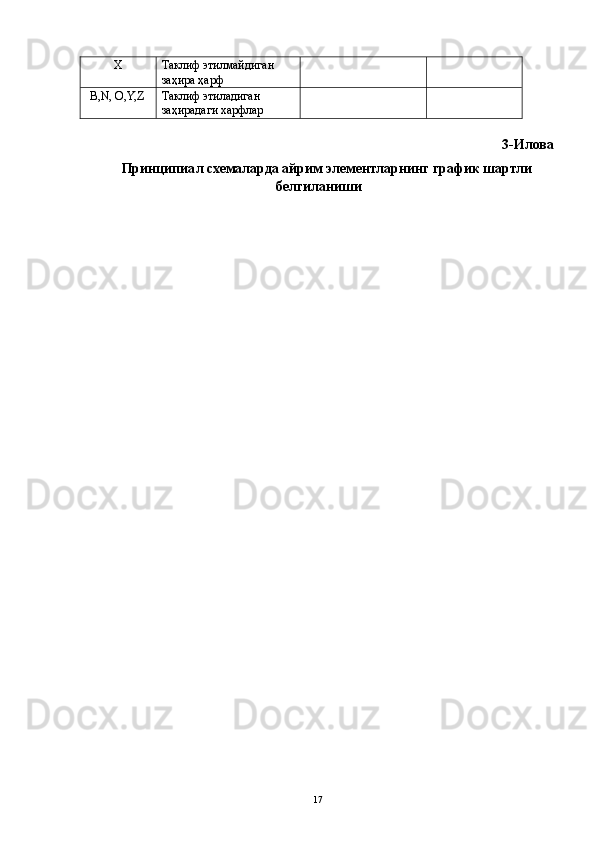 X  Таклиф этилмайдиган 
заҳира ҳарф     
B,N, O,Y,Z  Таклиф этиладиган 
заҳирадаги харфлар     
3-Илова
Принципиал схемаларда айрим элементларнинг график шартли 
белгиланиши 
 
  17   