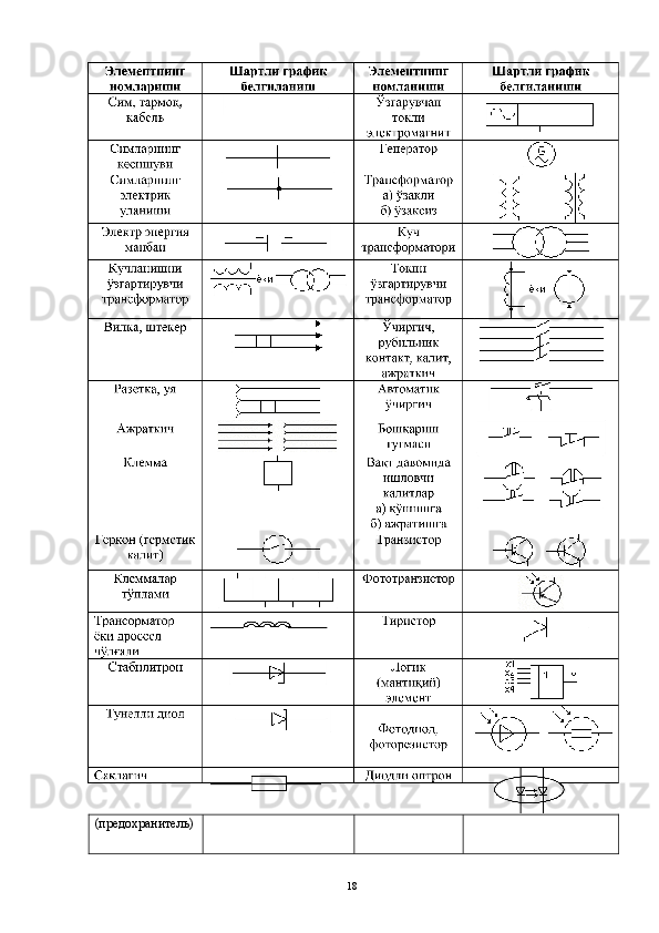 (предохранитель) 
 
 
  18   
