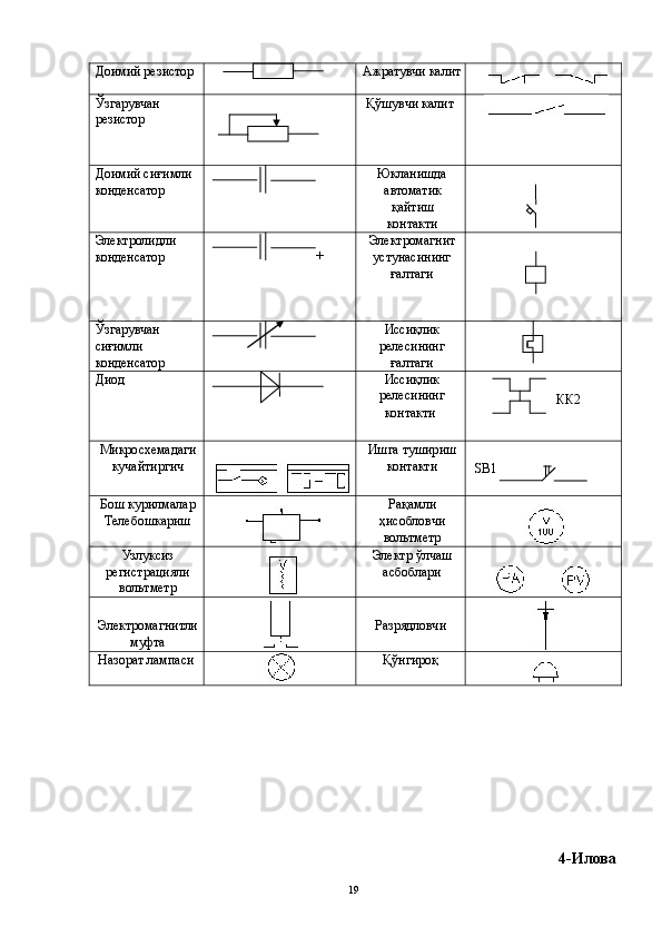 Доимий резистор  Ажратувчи калит 
Ўзгарувчан 
резистор   
  Қўшувчи калит 
Доимий сиғимли 
конденсатор    Юкланишда
автоматик
қайтиш
контакти   
 
Электролидли 
конденсатор    +  Электромагнит
устунасининг
ғалтаги 
 
   
 
Ўзгарувчан 
сиғимли 
конденсатор    Иссиқлик
релесининг
ғалтаги 
Диод 
  Иссиқлик
релесининг 
контакти 
   
  КК2 
Микросхемадаги
кучайтиргич  Ишга тушириш
контакти 
   
 SB1 
Бош курилмалар
Телебошкариш 
  Рақамли
ҳисобловчи
вольтметр 
 
Узлуксиз
регистрацияли
вольтметр 
  Электр ўлчаш
асбоблари 
 
 
Электромагнитли
муфта 
   
Разрядловчи 
 
Назорат лампаси 
  Қўнгироқ 
 
 
 
 
 
 
 
4-Илова 
  19   