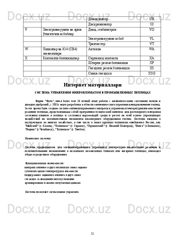     Демодулятор  UR 
    Дискриминатор  UJ 
V  Электровакуумли ва ярим 
ўтказгичли асбоблар  Диод, стабилитрон  VD 
    Электровакуумли асбоб  VL 
    Транзистор  VT 
W  Линиялар ва Ю4 (СВ4) 
элементлари  Антенна  WA 
X  Контактли боғланишлар  Сирпаниш контакти  XA 
    Штирли резюм боғланиши  XP 
    Гнездоли резюм боғланиши  XS 
    Синов гнездоси  XSG 
 
Интернет материаллари 
СИСТЕМА УПРАВЛЕНИЯ МИКРОКЛИМАТОМ В ПРОМЫШЛЕННЫХ ТЕПЛИЦАХ 
 
Фирма   "Фито",   имея   более   чем   10   летний   опыт   работы   с   автоматическими   системами   полива   и
дозации удобрений, с 2001г ведет разработки в области автоматического управления микроклиматом теплиц.
За это время была создана система автоматизированного контроля и управления температурновлажностным
режимом теплицы, представляющая собой  программно-технический  комплекс для достоверного измерения
состояния   климата   в   теплице   и   состояния   окружающей   среды   и   расчет   на   этой   основе   управляющих
воздействий   на   исполнительные   механизмы   инженерного   оборудования   теплиц.   Системы   введены   в
эксплуатацию   во   многих   хозяйствах,   в   том   числе   в   таких   крупных   тепличных   комбинатах   России,   как
"Майский" (г. Казань), "Тепличное" (г. Саранск), "Горьковский" (г. Нижний Новгород), "Волга" (г.Балаково),
"Родник" (г.Челябинск), "Тепличное" (г. Тамбов). 
 
Назначение системы 
 
Система   предназначена   для   автоматизированного   управления   температурно-влажностным   режимом   и
исполнительными   механизмами   в   нескольких   независимых   блочных   или   ангарных   теплицах,   имеющих
общее и раздельное оборудование. 
 
Функциональные возможности: 
контроль климата в двух тепличных зонах задание 
суточного цикла температуры и влажности 
поддержание заданного климата в двух зонах 
слежение за внешними метеоусловиями 
архивирование и анализ получаемых данных 
 
Система позволяет согласованно управлять: 
  22   