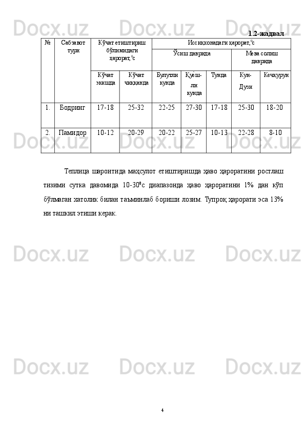 1.2-жадвал 
№  Сабзавот
тури  Кўчат етиштириш
бўлимидаги
ҳарорат, 0
с  Иссиқхонадаги ҳарорат, 0
с 
Ўсиш даврида  Мева солиш
даврида 
Кўчат
экишда  Кўчат
чиққанда  Булутли
кунда  Қуе3ш-
ли
кунда  Тунда  Кун- 
Дузи  Кечқурун 
1. 
  Бодринг  17-18  25-32  22-25  27-30  17-18  25-30  18-20 
2. 
  Памидор  10-12  20-29  20-22  25-27  10-13  22-28  8-10 
 
  Теплица   шароитида   маҳсулот   етиштиришда   ҳаво   ҳароратини   ростлаш
тизими   сутка   давомида   10-30 0
с   диапазонда   ҳаво   ҳароратини   1%   дан   кўп
бўлмаган хатолик билан таъминлаб бориши лозим. Тупроқ ҳарорати эса 13%
ни ташкил этиши керак. 
 
 
 
 
 
 
 
 
 
 
 
 
 
 
 
  4   