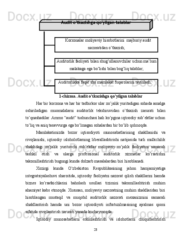 Audit   o’tkazishga   qo’yilgan   talablar
Korxonalar moliyaviy hisobotlarini majburiy  audit
nazoratidan o’tkazish;
Auditorlik faoliyati bilan shug’ullanuvchilar  uchun   ma’lum
malakaga   ega   bo’lishi   bilan   bog’liq talablar;
Auditorlikka   faqat   shu   mamlakat   fuqarolarini   tayinlash;
1-chizma.   Audit   o’tkazishga   qo’yilgan   talablar
Har bir korxona va har bir tadbirkor ular xo’jalik yuritadigan sohada amalga
oshiriladigan   muomalalarni   auditorlik   tekshiruvidan   o’tkazish   zarurati   bilan
to’qnashadilar. Ammo “audit” tushunchasi hali ko’pgina iqtisodiy sub’ektlar uchun
to’liq   va   aniq tasavvurga   ega   bo’lmagan sohalardan   bir   bo’lib qolmoqda.
Mamlakatimizda   bozor   iqtisodiyoti   munosabatlarining   shakllanishi   va
rivojlanishi,   iqtisodiy   isloholotlarning   liberallashtirishi   natijasida   turli   mulkchilik
shaklidagi   xo’jalik   yurituvchi   sub’ektlar   moliyaviy-xo’jalik   faoliyatini   samarali
tashkil   etish   va   ularga   professional   auditorlik   xizmatlar   ko’rsatishni
takomillashtirish   bugungi kunda   dolzarb masalalardan   biri   hisoblanadi.
Xozirgi   kunda   O’zbekiston   Respublikasining   jahon   hamjamiyatiga
integratsiyalashuvi  sharoitida, iqtisodiy faoliyatni nazorat qilish shakllarini hamda
biznes   ko’rsatkichlarini   baholash   usullari   tizimini   takomillashtirish   muhim
ahamiyat kabs etmoqda. Xususan, moliyaviy nazoratning muhim shakllaridan biri
hisoblangan   mustaqil   va   muqobil   auditorlik   nazorati   mexanizmini   samarali
shakllantirish   hamda   uni   bozor   iqtisodiyoti   infratuzilmasining   ajralmas   qismi
sifatida   rivojlantirish   zarurati yanada   kuchaymoqda.
Iqtisodiy   munosabatlarni   erkinlashtirish   va   islohotlarni   chuqurlashtirish
23
