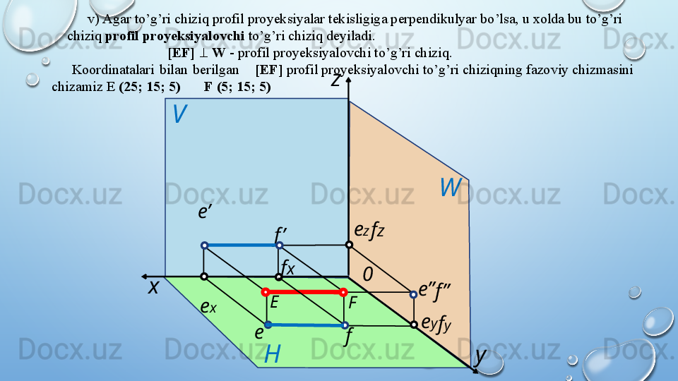 v)   Agar   to’g’ri   chiziq   profil   proyeksiyalar   tekisligiga   perpendikulyar   bo’lsa, u   xolda   bu   to’g’ri  
chiziq   profil   proyeksiyalovchi   to’g’ri   chiziq   deyiladi.
[EF]   ^   W   -   profil   proyeksiyalovchi   to’g’ri   chiziq.
Koordinatalari   bilan   berilgan [EF]   profil   proyeksiyalovchi   to’g’ri   chiziqning   fazoviy   chizmasini  
chizamiz   E  (25; 15;   5) F   (5;   15;   5)
e’  
f  e   E  0 
x
yV  
W  
f ’    
F  
H   z
e z  
f z  
e”  
f ”  
e y  
f y  f x  
e x    