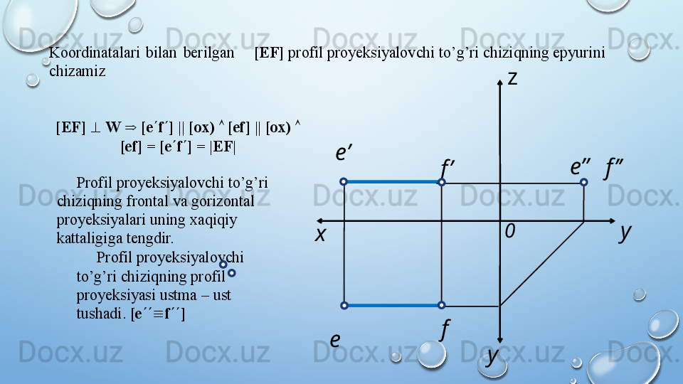 Koordinatalari   bilan   berilgan [EF]   profil   proyeksiyalovchi   to’g’ri   chiziqning   epyurini  
chizamiz
[EF]   ^   W   Þ   [e ¢ f ¢ ]   ||   [ox)   Ù   [ef]   || [ox)   Ù  
[ef]   =   [e ¢ f ¢ ]   =   |EF|
 
Profil   proyeksiyalovchi   to’g’ri  
chiziqning   frontal   va gorizontal  
proyeksiyalari   uning   xaqiqiy  
kattaligiga   tengdir.
Profil   proyeksiyalovchi  
to’g’ri   chiziqning profil  
proyeksiyasi   ustma   – ust 
tushadi.   [e ¢¢º f ¢¢ ]
  f ’ e’ 
0 
x e’’ 
f ’’ 
  z
y
ye  f  