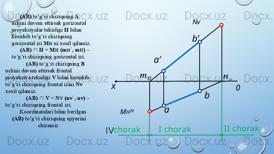 (AB)  to’g’ri chiziqning  A 
uchini davom ettirsak gorizontal 
proyeksiyalar tekisligi  H  bilan  
kesishib   to’g’ri   chiziqning  
gorizontal   izi   M H   ni   xosil   qilamiz.
(AB)   Ç   H   =   M H   (m H ¢ ,   m H )   –  
to’g’ri   chiziqning   gorizontal   izi.
  (AB)  to’g’ri chiziqning  B 
uchini davom ettirsak frontal 
proyeksiya tekisligi  V  bilan   kesishib  
to’g’ri   chiziqning   frontal   izini   N v  
xosil   qilamiz.
  (AB)   Ç   V =   N V   (n v ¢ ,   n v )   –  
to’g’ri   chiziqning   frontal   izi.  
Koordinatalari   bilan   berilgan  
(AB)   to’g’ri   chiziqning   epyurini  
chizamiz  
  b’ 
a’ 
x
b  0 
a  Nv  
 
H
M H  ≥
II chorak
I chorak
chorak	
??????	??????	??????	??????  