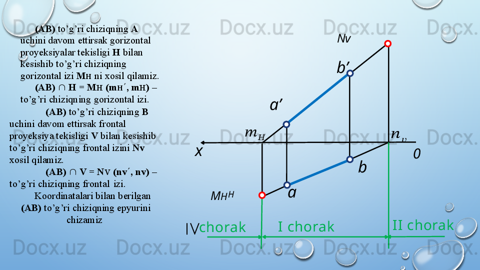 (AB)  to’g’ri chiziqning  A 
uchini davom ettirsak gorizontal 
proyeksiyalar tekisligi  H  bilan  
kesishib   to’g’ri   chiziqning  
gorizontal   izi   M H   ni   xosil   qilamiz.
(AB)   Ç   H   =   M H   (m H ¢ ,   m H )   –  
to’g’ri   chiziqning   gorizontal   izi.
  (AB)  to’g’ri chiziqning  B 
uchini davom ettirsak frontal 
proyeksiya tekisligi  V  bilan   kesishib  
to’g’ri   chiziqning   frontal   izini   N v  
xosil   qilamiz.
  (AB)   Ç   V =   N V   (n v ¢ ,   n v )   –  
to’g’ri   chiziqning   frontal   izi.  
Koordinatalari   bilan   berilgan  
(AB)   to’g’ri   chiziqning   epyurini  
chizamiz  
  b’ 
a’ 
x
b  0 
a  Nv  
 
H
M H  ≥
II chorak
I chorak
chorak	
??????	??????	??????	??????