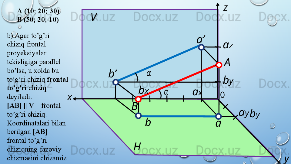 b)  Agar to’g’ri  
chiziq   frontal  
proyeksiyalar 
tekisligiga   parallel  
bo’lsa, u   xolda   bu 
to’g’ri   chiziq   frontal  
to’g’ri   chiziq  
deyiladi.  
[AB]   ||   V   –   frontal  
to’g’ri   chiziq.
Koordinatalari   bilan  
berilgan   [AB]  
frontal   to’g’ri  
chiziqning   fazoviy  
chizmasini   chizamiz  A   (10;   20;   30)
B   (50; 20; 10)
 a’  
a B
  A 
0 
x
yH  V  (
?????? z
a x  
a y  a z  
b x  
b y  b’ 
b  b y  	
(	??????  