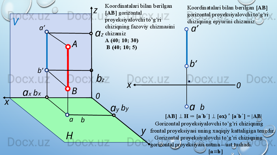 Koordinatalari   bilan   berilgan  
[AB]   gorizontal 
proyeksiyalovchi to’g’ri 
chiziqning   fazoviy   chizmasini  
chizamiz  
A (40;   10;   30)
  B (40;   10;   5) Koordinatalari bilan berilgan  [AB] 
gorizontal   proyeksiyalovchi   to’g’ri  
chiziqning   epyurini   chizamiz 
[AB]   ^   H   Þ   [a ¢ b ¢ ]   ^   [ox)   Ù   [a ¢ b ¢ ]   =   |AB|
     Gorizontal proyeksiyalovchi to’g’ri chiziqning 
frontal proyeksiyasi uning xaqiqiy   kattaligiga tengdir.
Gorizontal   proyeksiyalovchi   to’g’ri   chiziqning 
gorizontal   proyeksiyasi   ustma   –   ust   tushadi.       
                                      [a º b] B 
0  
x
yV   z
A 
H  b’  
b  a’  
a   b’  a’ 
0 x
  a x   b x a z
a yb z
  b y a   b  
