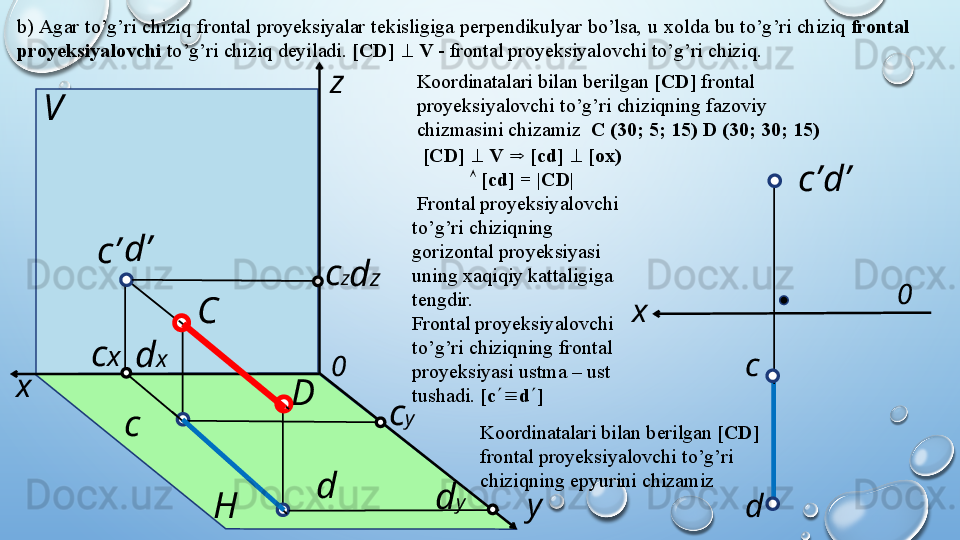 b)  Agar   to’g’ri   chiziq   frontal   proyeksiyalar   tekisligiga   perpendikulyar   bo’lsa,   u   xolda   bu   to’g’ri   chiziq   frontal  
proyeksiyalovchi   to’g’ri   chiziq   deyiladi.   [CD]   ^   V  -   frontal   proyeksiyalovchi   to’g’ri   chiziq.
Koordinatalari   bilan   berilgan   [CD]   frontal  
proyeksiyalovchi   to’g’ri   chiziqning   fazoviy  
chizmasini   chizamiz    C (30;   5;   15)   D   (30;   30;   15)
Koordinatalari   bilan   berilgan   [CD]  
frontal   proyeksiyalovchi   to’g’ri  
chiziqning   epyurini   chizamiz [CD]   ^   V   Þ   [cd]   ^   [ox)  
Ù   [cd]   =   |CD|
  Frontal   proyeksiyalovchi  
to’g’ri   chiziqning 
gorizontal   proyeksiyasi  
uning xaqiqiy   kattaligiga 
tengdir.
Frontal   proyeksiyalovchi  
to’g’ri   chiziqning   frontal  
proyeksiyasi   ustma   – ust  
tushadi.   [c ¢º d ¢ ]c’  d’ 
D
  0 
x V  
С
 
H   yz
c
d  
d c  0 
x  c’  d’ 
d y  c y  c z  
d z  
c x
d x    
