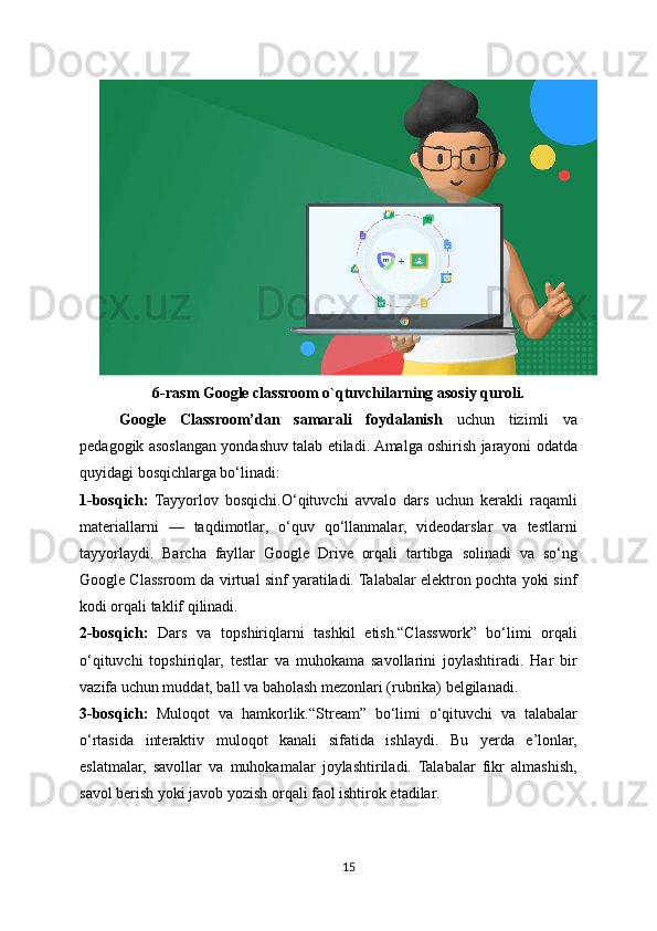 6-rasm Google classroom o`qtuvchilarning asosiy quroli.
Google   Classroom’dan   samarali   foydalanish   uchun   tizimli   va
pedagogik asoslangan yondashuv talab etiladi. Amalga oshirish jarayoni odatda
quyidagi bosqichlarga bo‘linadi:
1-bosqich:   Tayyorlov   bosqichi.O‘qituvchi   avvalo   dars   uchun   kerakli   raqamli
materiallarni   —   taqdimotlar,   o‘quv   qo‘llanmalar,   videodarslar   va   testlarni
tayyorlaydi.   Barcha   fayllar   Google   Drive   orqali   tartibga   solinadi   va   so‘ng
Google Classroom da virtual sinf yaratiladi. Talabalar elektron pochta yoki sinf
kodi orqali taklif qilinadi.
2-bosqich:   Dars   va   topshiriqlarni   tashkil   etish.“Classwork”   bo‘limi   orqali
o‘qituvchi   topshiriqlar,   testlar   va   muhokama   savollarini   joylashtiradi.   Har   bir
vazifa uchun muddat, ball va baholash mezonlari (rubrika) belgilanadi.
3-bosqich:   Muloqot   va   hamkorlik.“Stream”   bo‘limi   o‘qituvchi   va   talabalar
o‘rtasida   interaktiv   muloqot   kanali   sifatida   ishlaydi.   Bu   yerda   e’lonlar,
eslatmalar,   savollar   va   muhokamalar   joylashtiriladi.   Talabalar   fikr   almashish,
savol berish yoki javob yozish orqali faol ishtirok etadilar.
15 