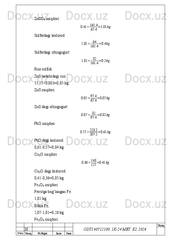 O’ lch
Va raq №  Hujjat Imzo Sana Va raq
ODTI 60712100. 1K-24 МЕТ.  KI . 2026ZnSO  miqdori:₄
0.41 × 161.4
65.4 = 1.01 kg
Sulfatdagi kislorod:
1.01 × 64
161.4 = 0.4 kg
Sulfatdagi oltingugurt:	
1.01	×	32
161.4	=0.2	kg
Rux sulfidi
ZnS tarkibidagi rux:
15,15×0,003=0,05 kg
ZnS miqdori:
0.05 × 97.4
65.4 = 0.07 kg
ZnS dagi oltingugurt:	
0.07	×	32
97.4	=0.02	kg
PbO miqdori
0.57 × 223.2
207.2 = 0.61 kg
PbO dagi kislorod:
0,61-0,57=0,04 kg
Cu O miqdori	
₂
0.36 × 143
127 = 0.41 kg
Cu O dagi kislorod:
₂
0,41-0,36=0,05 kg
Fe O  miqdori
₂ ₃
Ferritga bog‘langan Fe:
1,81 kg
Erkin Fe:
2,07-1,81=0,26 kg
Fe O  miqdori:
₂ ₃
30 