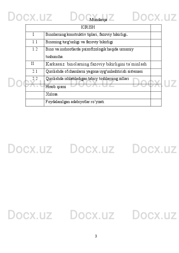 Mundarija
KIRISH
I. Binolarning konstruktiv   tiplari,   fazoviy bikirligi .
1.1 Binoning turg'unligi va fazoviy bikirligi
1.2 Bino va inshootlarda psixofizologik haqida umumiy 
tushuncha.
II.
Karkassiz  binolarning fazoviy bikirligini ta`minlash
2.1 Qurilishda o'lchamlarni yagona uyg'unlashtirish sistemasi
2.2 Qurilishda ishlatiladigan tabiiy toshlarning xillari
Hisob qismi
Xulosa.
Foydalanilgan adabiyotlar ro’yxati.
3 