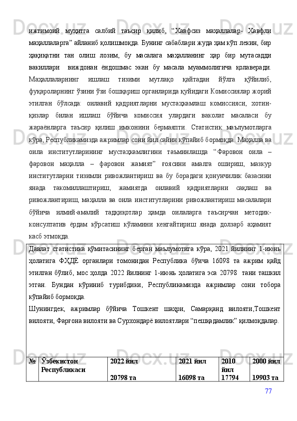 ижтимоий   муҳитга   салбий   таъсир   қилиб,   “Хавфсиз   маҳаллалар-   Хавфли
маҳаллаларга” айланиб қолишмоқда. Бунинг сабаблари жуда ҳам кўп лекин, бир
ҳақиқатни   тан   олиш   лозим,   бу   масалага   маҳалланинг   ҳар   бир   мутасадди
вакиллари     виждонан   ёндошмас   экан   бу   масала   муаммолигича   қолаверади.
Маҳаллаларнинг   ишлаш   тизими   мутлақо   қайтадан   йўлга   қўйилиб,
фуқароларнинг ўзини ўзи бошқариш органларида қуйидаги Комиссиялар жорий
этилган   бўлсада:   оилавий   қадриятларни   мустаҳкамлаш   комиссияси,   хотин-
қизлар   билан   ишлаш   бўйича   комиссия   улардаги   ваколат   масаласи   бу
жараёнларга   таъсир   қилиш   имконини   бермаяпти.   Статистик   маълумотларга
кўра, Республикамизда ажримлар сони йил сайин кўпайиб бормоқда. Маҳалла ва
оила   институтларининг   мустаҳкамлигини   таъминлашда   “Фаровон   оила   –
фаровон   маҳалла   –   фаровон   жамият”   ғоясини   амалга   ошириш,   мазкур
институтларни   тизимли   ривожлантириш   ва   бу   борадаги   қонунчилик   базасини
янада   такомиллаштириш,   жамиятда   оилавий   қадриятларни   сақлаш   ва
ривожлантириш,   маҳалла   ва   оила   институтларини   ривожлантириш   масалалари
бўйича   илмий-амалий   тадқиқотлар   ҳамда   оилаларга   таъсирчан   методик-
консултатив   ёрдам   кўрсатиш   кўламини   кенгайтириш   янада   долзарб   аҳамият
касб этмоқда.
Давлат   статистика   қўмитасининг   берган   маълумотига   кўра,   2021   йилнинг   1-июнь
ҳолатига   ФҲДЁ   органлари   томонидан   Республика   бўича   16098   та   ажрим   қайд
этилган   бўлиб,   мос   ҳолда   2022   йилнинг   1-июнь   ҳолатига   эса   20798     тани   ташкил
этган.   Бундан   кўриниб   турибдики,   Республикамизда   ажримлар   сони   тобора
кўпайиб бормоқда.
Шунингдек,   ажримлар   бўйича   Тошкент   шаҳри,   Самарқанд   вилояти,Тошкент
вилояти, Фарғона вилояти ва Сурхондарё вилоятлари “пешқадамлик” қилмоқдалар.
№ Ўзбекистон 
Республикаси 2022 йил 
20798 та 2021 йил
16098 та 2010 
йил
17794  2000 йил
19903 та 
77 