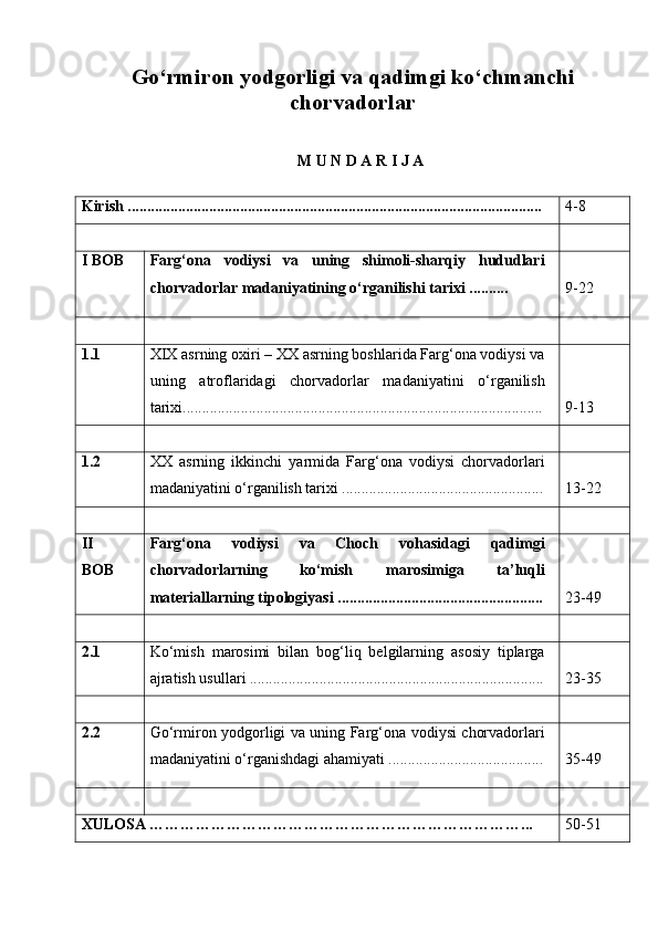 Go‘rmiron yodgorligi va qadimgi ko‘chmanchi
chorvadorlar
M U N D A R I J A
Kirish ...........................................................................................................  4-8
I BOB  Farg‘ona   vodiysi   va   uning   shimoli-sharqiy   hududlari
chorvadorlar madaniyatining o‘rganilishi tarixi .......... 9-22
1.1 XIX  asrning oxiri – XX asrning boshlarida Farg‘ona vodiysi va
uning   atroflaridagi   chorvadorlar   madaniyatini   o‘rganilish
tarixi............................................................................................. 9-13
1.2 XX   asrning   ikkinchi   yarmida   Farg‘ona   vodiysi   chorvadorlari
madaniyatini o‘rganilish tarixi .................................................... 13-22
II
BOB Farg‘ona   vodiysi   va   Choch   vohasidagi   qadimgi
chorvadorlarning   ko‘mish   marosimiga   ta’luqli
materiallarning tipologiyasi ..................................................... 23-49
2.1 Ko‘mish   marosimi   bilan   bog‘liq   belgilarning   asosiy   tiplarga
ajratish usullari ............................................................................ 23-35
2.2 Go‘rmiron yodgorligi va uning Farg‘ona vodiysi chorvadorlari
madaniyatini o‘rganishdagi ahamiyati ........................................ 3 5 -49
XULOSA ………………………………………………………………... 50-51