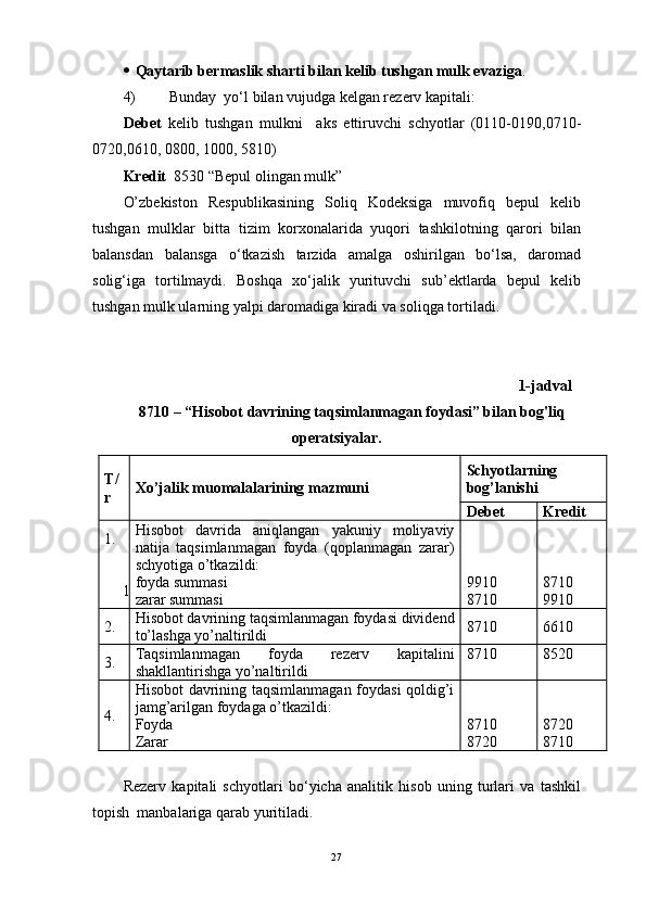  Qaytarib bermaslik sharti bilan kelib tushgan mulk evaziga . 
4) Bunday  yo‘l bilan vujudga kelgan rezerv kapitali:
Debet   kelib   tushgan   mulkni     aks   ettiruvchi   schyotlar   (0110-0190,0710-
0720,0610, 0800, 1000, 5810)  
Kredit   8530 “Bepul olingan mulk” 
O’zbekiston   Respublikasining   Soliq   Kodeksiga   muvofiq   bepul   kelib
tushgan   mulklar   bitta   tizim   korxonalarida   yuqori   tashkilotning   qarori   bilan
balansdan   balansga   o‘tkazish   tarzida   amalga   oshirilgan   bo‘lsa,   daromad
solig‘iga   tortilmaydi.   Boshqa   xo‘jalik   yurituvchi   sub’ektlarda   bepul   kelib
tushgan mulk ularning yalpi daromadiga kiradi va soliqga tortiladi.  
                                                                                                         1-jadval 
8710 – “Hisobot davrining taqsimlanmagan foydasi” bilan bog'liq
operatsiyalar.
T/
r Хo’jаlik muоmаlаlаrining mаzmuni Schyotlаrning
bоg’lаnishi
Dеbеt Krеdit
1.
1 Hisоbоt   dаvridа   аniqlаngаn   yakuniy   mоliyaviy
nаtijа   tаqsimlаnmаgаn   fоydа   (qоplаnmаgаn   zаrаr)
schyotigа o’tkаzildi:
fоydа summasi
zаrаr summasi 9910
8710 8710
9910
2. Hisоbоt dаvrining tаqsimlаnmаgаn fоydаsi dividеnd
to’lаshgа yo’nаltirildi 8710 6610
3. Tаqsimlаnmаgаn   fоydа   rеzеrv   kаpitаlini
shаkllаntirishgа yo’nаltirildi 8710 8520
4. Hisоbоt dаvrining tаqsimlаnmаgаn fоydаsi qоldig’i
jаmg’аrilgаn fоydаgа o’tkаzildi:
Fоydа
Zаrаr 8710
8720 8720
8710
Rezerv   kapitali   schyotlari   bo‘yicha   analitik   hisob   uning   turlari   va   tashkil
topish  manbalariga qarab yuritiladi.
27 