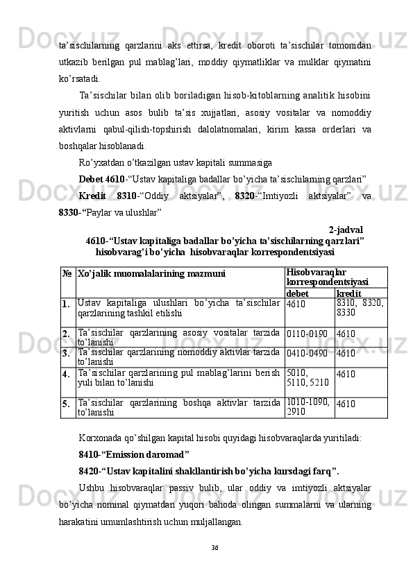 ta’sischilarning   qarzlarini   aks   ettirsa,   kredit   oboroti   ta’sischilar   tomonidan
utkazib   berilgan   pul   mablag’lari,   moddiy   qiymatliklar   va   mulklar   qiymatini
ko’rsatadi.
Ta’sischilar   bilan   olib   boriladigan   hisob-kitoblarning   analitik   hisobini
yuritish   uchun   asos   bulib   ta’sis   xujjatlari,   asosiy   vositalar   va   nomoddiy
aktivlarni   qabul-qilish-topshirish   dalolatnomalari,   kirim   kassa   orderlari   va
boshqalar hisoblanadi.
        Ro’yxatdan o’tkazilgan ustav kapitali summasiga 
Debet  4610 -“Ustav kapitaliga badallar bo’yicha ta’sischilarning qarzlari”
Kredit   8310 -“Oddiy   aktsiyalar”,   8320 -“Imtiyozli   aktsiyalar”   va
8330-“ Paylar va ulushlar”  
                                                                                                       2-jadval
4610-“Ustav kapitaliga badallar bo’yicha ta’sischilarning qarzlari”
hisobvarag’i bo’yicha  hisobvaraqlar korrespondentsiyasi
№ Xo’jalik muomalalarining mazmuni Hisobvaraqlar
korrespondentsiyasi
debet kredit
1. Ustav   kapitaliga   ulushlari   bo’yicha   ta’sischilar
qarzlarining tashkil etilishi 4610 8310,   8320,
8330
2. Ta’sischilar   qarzlarining   asosiy   vositalar   tarzida
to’lanishi 0110-0190 4610
3. Ta’sischilar qarzlarining nomoddiy aktivlar tarzida
to’lanishi 0410-0490 4610
4. Ta’sischilar   qarzlarining   pul   mablag’larini   berish
yuli bilan t o’ lanishi 5010,
5110,  5210 4610
5. Ta’sischilar   qarzlarining   boshqa   aktivlar   tarzida
t o’ lanishi 1010-1090,
2910 4610
Korxonada qo’shilgan kapital hisobi quyidagi hisobvaraqlarda yuritiladi:  
8410- “ Emission daromad ”
8420- “ Ustav kapitalini shakllantirish bo’yicha kursdagi far q” .
Ushbu   hisobvaraqlar   passiv   bulib,   ular   oddiy   va   imtiyozli   aktsiyalar
bo’yicha   nominal   qiymatdan   yuqori   bahoda   olingan   summalarni   va   ularning
harakatini umumlashtirish uchun  muljallangan.
36 