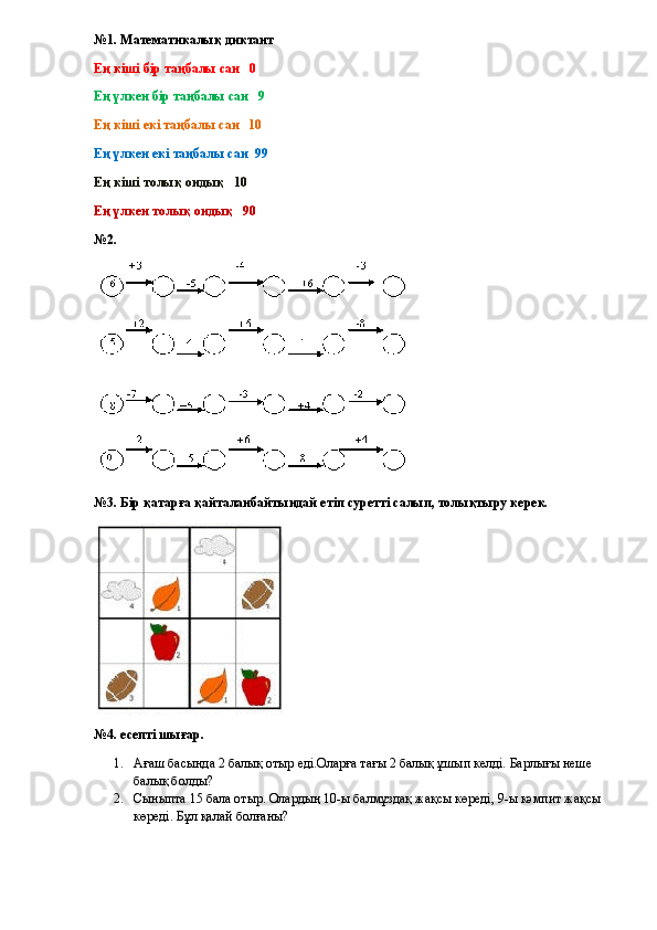 №1. Математикалық диктант
Ең кіші бір таңбалы сан   0
Ең үлкен бір таңбалы сан   9
Ең кіші екі таңбалы сан   10
Ең үлкен екі таңбалы сан  99
Ең кіші толық ондық   10
Ең үлкен толық ондық   90
№2.
№3. Бір қатарға қайталанбайтындай етіп суретті салып, толықтыру керек.
№4. есепті шығар.
1. Ағаш басында 2 балық отыр еді.Оларға тағы 2 балық ұшып келді. Барлығы неше 
балық болды? 
2. Сыныпта 15 бала отыр. Олардың 10-ы балмұздақ жақсы көреді, 9-ы кәмпит жақсы 
көреді. Бұл қалай болғаны?  