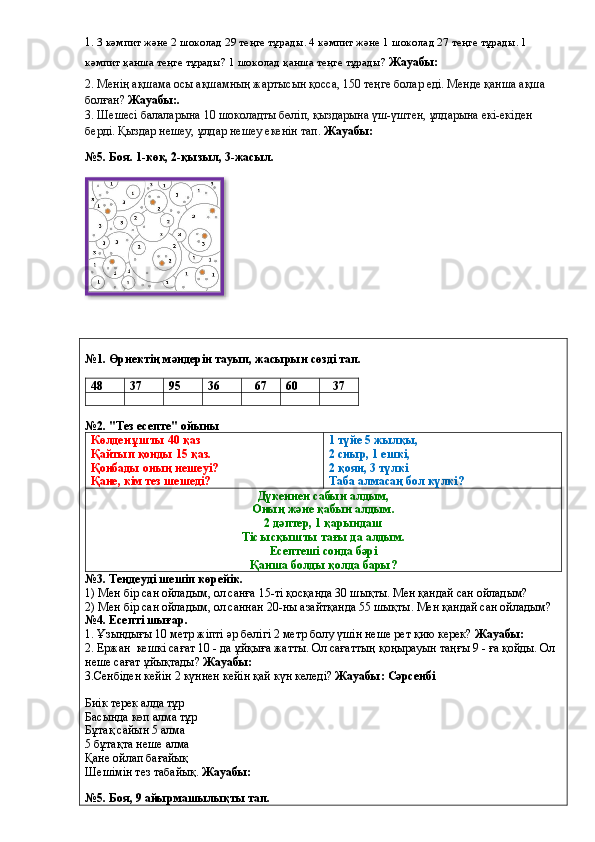 1.  3 кәмпит және 2 шоколад 29 теңге тұрады. 4 кәмпит және 1 шоколад 27 теңге тұрады. 1 
кәмпит қанша теңге тұрады? 1 шоколад қанша теңге тұрады?  Жауабы:
2. Менің ақшама осы ақшамның жартысын қосса, 150 теңге болар еді. Менде қанша ақша 
болған?  Жауабы:.
3. Шешесі балаларына 10 шоколадты бөліп, қыздарына үш-үштен, ұлдарына екі-екіден 
берді. Қыздар нешеу, ұлдар нешеу екенін тап.  Жауабы: 
№5. Боя. 1-көк, 2-қызыл, 3-жасыл.
№1. Өрнектің мәндерін тауып, жасырын сөзді тап.
48 37 95 36 67 60 37
№2. "Тез есепте" ойыны
Көлден ұшты 40 қаз
Қайтып қонды 15 қаз.
Қонбады оның нешеуі?
Қане, кім тез шешеді? 1 түйе 5 жылқы,
2 сиыр, 1 ешкі,
2 қоян, 3 түлкі
Таба алмасаң бол күлкі?
Дүкеннен сабын алдым,
Оның және қабын алдым.
2 дәптер, 1 қарындаш
Тіс ысқышты тағы да алдым.
Есептеші сонда бәрі
Қанша болды қолда бары?
№3. Теңдеуді шешіп көрейік.
1) Мен бір сан ойладым, ол санға 15-ті қосқанда 30 шықты. Мен қандай сан ойладым?
2) Мен бір сан ойладым, ол саннан 20-ны азайтқанда 55 шықты. Мен қандай сан ойладым?
№4. Есепті шығар.
1.  Ұзындығы 10 метр жіпті әр бөлігі 2 метр болу үшін неше рет қию керек?  Жауабы: 
2. Ержан  кешкі сағат 10 - да ұйқыға жатты. Ол сағаттың қоңырауын таңғы 9 - ға қойды. Ол 
неше сағат ұйықтады?  Жауабы:  
3.Сенбіден кейін 2 күннен кейін қай күн келеді?  Жауабы: Сәрсенбі
Биік терек алда тұр
Басында көп алма тұр
Бұтақ сайын 5 алма
5 бұтақта неше алма
Қане ойлап бағайық
Шешімін тез табайық.  Жауабы:
№5. Боя, 9 айырмашылықты тап.  