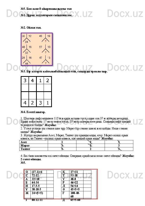 №5. Боя және 8 айырмашылықты тап
№1. Дұрыс жауаптарын сызықпен қос.
№2. Ойлан тап. 
№3. Бір қатарға қайталанбайтындай етіп, сандарды орналастыр.
№4. Есепті шығар.
1. Шахтада лифт алдымен 115 м жердің астына түсті,содан соң 37 м жоғары көтерілді. 
Бұдан кейін тағы    17 метр төмен түсіп, 19 метр жоғары көтерілді. Соңында лифт қандай 
тереңдікте болды?  Жауабы:
2. Үстел үстінде үш стакан шие тұр. Марат бір стакан шиені жеп қойды. Неше стакан 
қалды?  Жауабы: 
3. Жүгіру жарысынан Асет, Марат, Талғат үш орынды алды, егер: Марат екінші орын 
алмаса, ал Талғат –үшінші орын алмаса, кім қандай орын алды?   Жауабы:
Асет 1 2 3
Марат 1 2 3
Талғат 1 2 3
4. Екі бала шахматты екі сағат ойнады. Олардың әрқайсысы неше сағат ойнады?   Жауабы:
2 сағат ойнады.
№5. 
О (17-1)+4 Қ 27+31
С 72-12 Т 53-10
А 32+18 Ү 48-8
Б 64-34 Р 46+22
И 17-5-5 Л 56+14
Ұ 30-10-5 Ә 45+5+5
Ж 24+(5+5) Г 100-40-
60
З 80-12-11 Д 65+5-60  