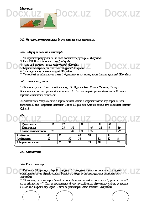 Мысалы:
№3. Әр түрлі геометриялық фигураларды өзің құрастыр. 
№4.   «Жүйрік болсаң, озып көр!» 
1. 50 саусақ көріну үшін неше бала қолын көтеру керек?  Жауабы: 
3. Кит 25000 кг. Ол неше тонна?  Жауабы:
4.1 минут 1 сағаттан неше минут кем?  Жауабы: 
5. Барлық қабырғалары тең тіктөртбұрыш?  Жауабы: 
6. 3 кесіндіден құралған фигура?  Жауабы: 
7. Үстел беті төртбұрышты, оның 1 бұрышын кесіп алсақ, неше бұрыш қалады?  Жауабы: 
№5. Теңдеу құр, шеш.
1) Бірнеше қыздар 5 құлпынайдан жеді. Ол Нұрлыайым, Сәния, Саяжан, Гүлнұр, 
Ұлданайдың жеген құлпынайына тең еді. Ал бұл қыздар 4 құлпынайдан жеді. Сонда 5 
құлпынайдан неше қыз жеді?
2) Алихан мен Мирас бірнеше күн сабақтан қалды. Олардың қалған күндерін 10-нан 
кемітсек 20-ның жартысы шығады? Сонда Мирас пен Алихан қанша күн сабақтан қалған? 
Ойлан!
№2. 
№3. Ойлан тап!
№4. Есепті шығар.
1. Екі залда 50 орындық бар. Бір залдан 10 орындықты алып кеткенде, екі залдағы 
орындықтар саны бірдей болды. Әуелде әр залда неше орындықтан болғанын тап.  
Жауабы: 
2. 18 вафлиді тарелкелерге былай салған: біріншісіне – 4, екіншісіне – 5, үшіншісіне – 2, 
ал төртіншісіне – 7. Осы тарелкелерді екі үстелге қойғанда, бір үстелде екінші үстелден 
екі есе көп вафли болу керек. Сонда тарелкелерді қалай қоямыз?  Жауабы: Қосылғыш 12 17 50 8 60
Қосылғыш 23 32 45 22 5 19
Қосындының мәні 75 46 70 55 79
Азайғыш 43 75 65 70 44
Азайтқыш 12 32 30 52 12 8
Айырманың мәні 25 32 33 20 70 