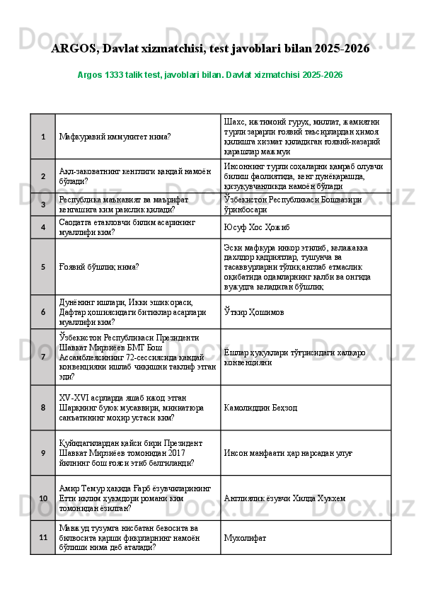 ARGOS, Davlat xizmatchisi, test javoblari bilan 2025-2026
Argos 1333 talik test, javoblari bilan. Davlat xizmatchisi 2025-2026
1
Мафкуравий иммунитет нима?  Шахс, ижтимоий гуруҳ, миллат, жамиятни 
турли зарарли ғоявий таъсирлардан ҳимоя 
қилишга хизмат қиладиган ғоявий-назарий 
қарашлар мажмуи 
2 Ақл-заковатнинг кенглиги қандай намоён 
бўлади?  Инсоннинг турли соҳаларни қамраб олувчи 
билиш фаолиятида, кенг дунёқарашда, 
қизуқувчанликда намоён бўлади 
3 Республика маънавият ва маърифат 
кенгашига ким раислик қилади?  Ўзбекистон Республикаси Бошвазири 
ўринбосари 
4 Саодатга етакловчи билим асарининг 
муаллифи ким?  Юсуф Хос Ҳожиб 
5
Ғоявий бўшлиқ нима?  Эски мафкура инкор этилиб, келажакка 
дахлдор қадриятлар, тушунча ва 
тасаввурларни тўлиқ англаб етмаслик 
оқибатида одамларнинг қалби ва онгида 
вужудга келадиган бўшлиқ 
6 Дунёнинг ишлари, Икки эшик ораси, 
Дафтар ҳошиясидаги битиклар асарлари 
муаллифи ким?  Ўткир Ҳошимов 
7 Ўзбекистон Республикаси Президенти 
Шавкат Мирзиёев БМТ Бош 
Ассамблеясининг 72-сессиясида қандай 
конвенцияни ишлаб чиқишни таклиф этган
эди?  Ёшлар ҳуқуқлари тўғрисидаги халқаро 
конвенцияни 
8 XV-XVI асрларда яшаб ижод этган 
Шарқнинг буюк мусаввири, миниатюра 
санъатининг моҳир устаси ким?  Камолиддин Беҳзод 
9 Қуйидагилардан қайси бири Президент 
Шавкат Мирзиёев томонидан 2017 
йилнинг бош ғояси этиб белгиланди?  Инсон манфаати ҳар нарсадан улуғ 
10 Амир Темур ҳақида Ғарб ёзувчиларининг 
Етти иқлим ҳукмдори романи ким 
томонидан ёзилган?  Англиялик ёзувчи Хилда Хукхем 
11 Мавжуд тузумга нисбатан бевосита ва 
билвосита қарши фикрларнинг намоён 
бўлиши нима деб аталади?  Мухолифат  