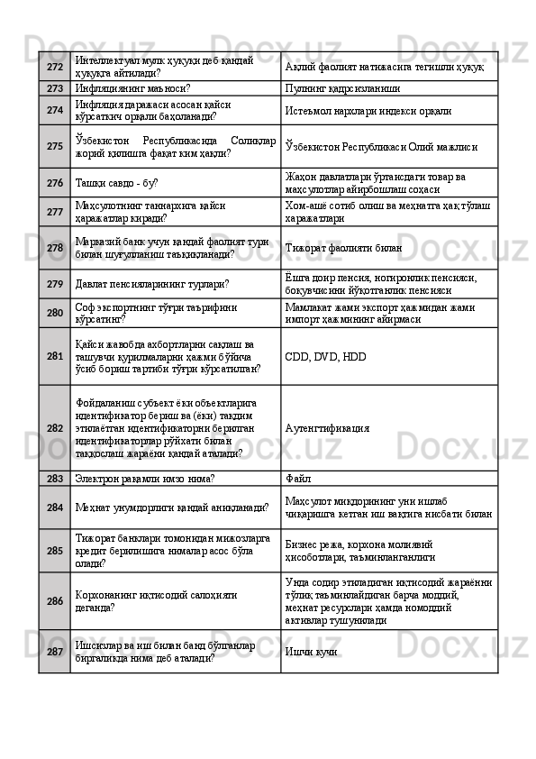 272 Интеллектуал мулк ҳуқуқи деб қандай 
ҳуқуқга айтилади?  Ақлий фаолият натижасига тегишли ҳуқуқ 
273
Инфляциянинг маъноси?  Пулнинг қадрсизланиши 
274 Инфляция даражаси асосан қайси 
кўрсаткич орқали баҳоланади?  Истеъмол нархлари индекси орқали 
275 Ўзбекистон   Республикасида   Солиқлар
жорий қилишга фақат ким ҳақли?  Ўзбекистон Республикаси Олий мажлиси 
276
Ташқи савдо - бу?  Жаҳон давлатлари ўртаисдаги товар ва 
маҳсулотлар айирбошлаш соҳаси 
277 Маҳсулотнинг таннархига қайси 
ҳаражатлар киради?  Хом-ашё сотиб олиш ва меҳнатга ҳақ тўлаш 
харажатлари 
278 Марказий банк учун қандай фаолият тури 
билан шуғулланиш таъқиқланади?  Тижорат фаолияти билан 
279
Давлат пенсияларининг турлари?  Ёшга доир пенсия, ногиронлик пенсияси, 
боқувчисини йўқотганлик пенсияси 
280 Соф экспортнинг тўғри таърифини 
кўрсатинг?  Мамлакат жами экспорт ҳажмидан жами 
импорт ҳажмининг айирмаси 
281 Қайси жавобда ахбортларни сақлаш ва 
ташувчи қурилмаларни ҳажми бўйича 
ўсиб бориш тартиби тўғри кўрсатилган?  CDD, DVD, HDD 
282 Фойдаланиш субъект ёки объектларига 
идентификатор бериш ва (ёки) тақдим 
этилаётган идентификаторни берилган 
идентификаторлар рўйхати билан 
таққослаш жараёни қандай аталади?  Аутенгтификация 
283
Электрон рақамли имзо нима?  Файл 
284
Меҳнат унумдорлиги қандай аниқланади?  Маҳсулот миқдорининг уни ишлаб 
чиқаришга кетган иш вақтига нисбати билан
285 Тижорат банклари томонидан мижозларга 
кредит берилишига нималар асос бўла 
олади?  Бизнес режа, корхона молиявий 
ҳисоботлари, таъминланганлиги 
286 Корхонанинг иқтисодий салоҳияти 
деганда?  Унда содир этиладиган иқтисодий жараённи
тўлиқ таъминлайдиган барча моддий, 
меҳнат ресурслари ҳамда номоддий 
активлар тушунилади 
287 Ишсизлар ва иш билан банд бўлганлар 
биргаликда нима деб аталади?  Ишчи кучи