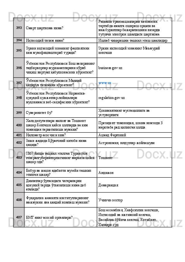 393
Смарт шартнома нима?  Рақамли транзакцияларни автоматик 
тартибда амалга ошириш орқали ва 
мажбуриятлар бажарилишини назарда 
тутувчи электрон шкалдаги шартнома 
394
Иқтисодий тизим нима?  Ишлаб чиқаришни ташкил этиш шаклидир 
395 Эркин иқтисодий зонанинг фаолиятини 
ким мувофиқлаштириб туради?  Эркин иқтисодий зонанинг Маъмурий 
кенгаши 
396 Ўзбекистон Республикаси Бош вазирининг
тадбиркорлар мурожаатларини кўриб 
чиқиш виртуал қабулхонасини кўрсатинг?  business.gov.uz 
397 Ўзбекистон Республикаси Миллий 
қидирув тизимини кўрсатинг?  www.uz  
398 Ўзбекистон Республикаси Норматив-
ҳуқуқий ҳужжатлар лойиҳалари 
муҳокамаси веб-саҳифасини кўрсатинг?  regulation.gov.uz 
399
Суверенитет бу?  Ҳокимиятнинг мустақиллиги ва 
устуворлиги 
400 Халқ депутатлари вилоят ва Тошкент 
шаҳар Кенгаши қайси ҳолларда ва ким 
томнидан тарқатилиши мумкин?  Президент томонидан, ҳоким номзоди 3 
маротаба рад қилинган ҳолда 
401
Нилометр асосчиси ким?  Аҳмад Фарғоний 
402 Зижи жадиди Қўрағоний китоби нима 
ҳақида?  Астрономия, юлдузлар жойлашуви 
403 1867 йилда ташкил этилган Туркистон 
генералгубернаторлигининг маркази қайси
шаҳар эди?  Тошкент 
404 Бобур ва жаҳон адабиёти музейи ташкил 
этилган шаҳар?  Андижон 
405 Давлатлар ўртасидаги чегараларни 
қонуний тарзда ўтказилиши нима деб 
аталади?  Демаркация 
406 Фуқаролик жамияти институтларининг 
мажмуини яна қандай номлаш мумкин?  Учинчи сектор 
407
БМТ нинг асосий органлари?  Бош ассамблея, Хавфсизлик кенгаши, 
Иқтисодий ва ижтимоий кенгаш, 
Васийлик бўйича кенгаш, Котибият, 
Халқаро суд  