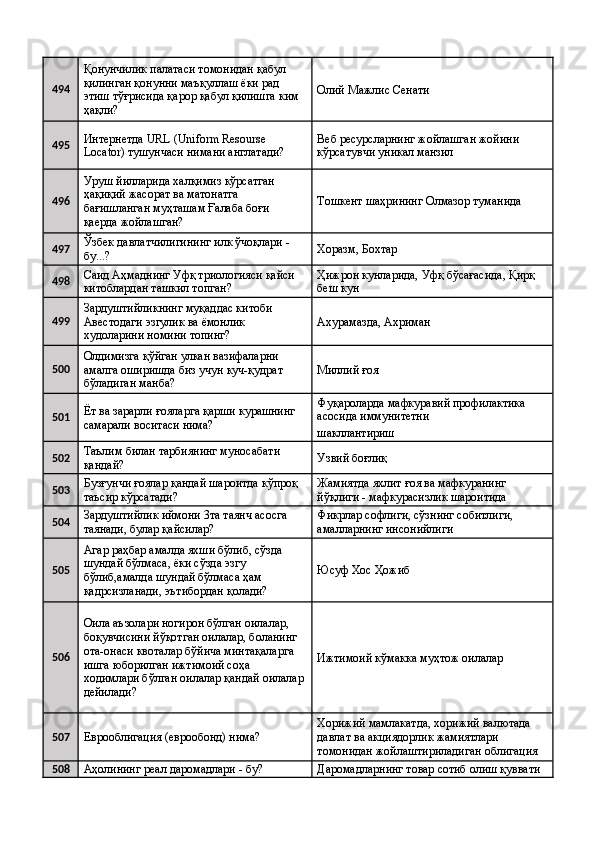 494 Қонунчилик палатаси томонидан қабул 
қилинган қонунни маъқуллаш ёки рад 
этиш тўғрисида қарор қабул қилишга ким 
ҳақли?  Олий Мажлис Сенати 
495 Интернетда URL (Uniform Resourse 
Locator) тушунчаси нимани англатади?  Веб ресурсларнинг жойлашган жойини 
кўрсатувчи уникал манзил 
496 Уруш йилларида халқимиз кўрсатган 
ҳақиқий жасорат ва матонатга 
бағишланган муҳташам Ғалаба боғи 
қаерда жойлашган?  Тошкент шаҳрининг Олмазор туманида 
497 Ўзбек давлатчилигининг илк ўчоқлари - 
бу...?  Хоразм, Бохтар 
498 Саид Аҳмаднинг Уфқ триологияси қайси 
китоблардан ташкил топган?  Ҳижрон кунларида, Уфқ бўсағасида, Қирқ 
беш кун 
499 Зардуштийликнинг муқаддас китоби 
Авестодаги эзгулик ва ёмонлик 
худоларини номини топинг?  Ахурамазда, Ахриман 
500 Олдимизга қўйган улкан вазифаларни 
амалга оширишда биз учун куч-қудрат 
бўладиган манба?  Миллий ғоя 
501 Ёт ва зарарли ғояларга қарши курашнинг 
самарали воситаси нима?  Фуқароларда мафкуравий профилактика 
асосида иммунитетни 
шакллантириш 
502 Таълим билан тарбиянинг муносабати 
қандай?  Узвий боғлиқ 
503 Бузғунчи ғоялар қандай шароитда кўпроқ 
таъсир кўрсатади?  Жамиятда яхлит ғоя ва мафкуранинг 
йўқлиги - мафкурасизлик шароитида 
504 Зардуштийлик иймони 3та таянч асосга 
таянади, булар қайсилар?  Фикрлар софлиги, сўзнинг собитлиги, 
амалларнинг инсонийлиги 
505 Агар раҳбар амалда яхши бўлиб, сўзда 
шундай бўлмаса, ёки сўзда эзгу 
бўлиб,амалда шундай бўлмаса ҳам 
қадрсизланади, эътибордан қолади?  Юсуф Хос Ҳожиб 
506 Оила аъзолари ногирон бўлган оилалар, 
боқувчисини йўқотган оилалар, боланинг 
ота-онаси квоталар бўйича минтақаларга 
ишга юборилган ижтимоий соҳа 
ходимлари бўлган оилалар қандай оилалар
дейилади?  Ижтимоий кўмакка муҳтож оилалар 
507
Еврооблигация (еврообонд) нима?  Хорижий мамлакатда, хорижий валютада 
давлат ва акциядорлик жамиятлари 
томонидан жойлаштириладиган облигация 
508
Аҳолининг реал даромадлари - бу?  Даромадларнинг товар сотиб олиш қуввати